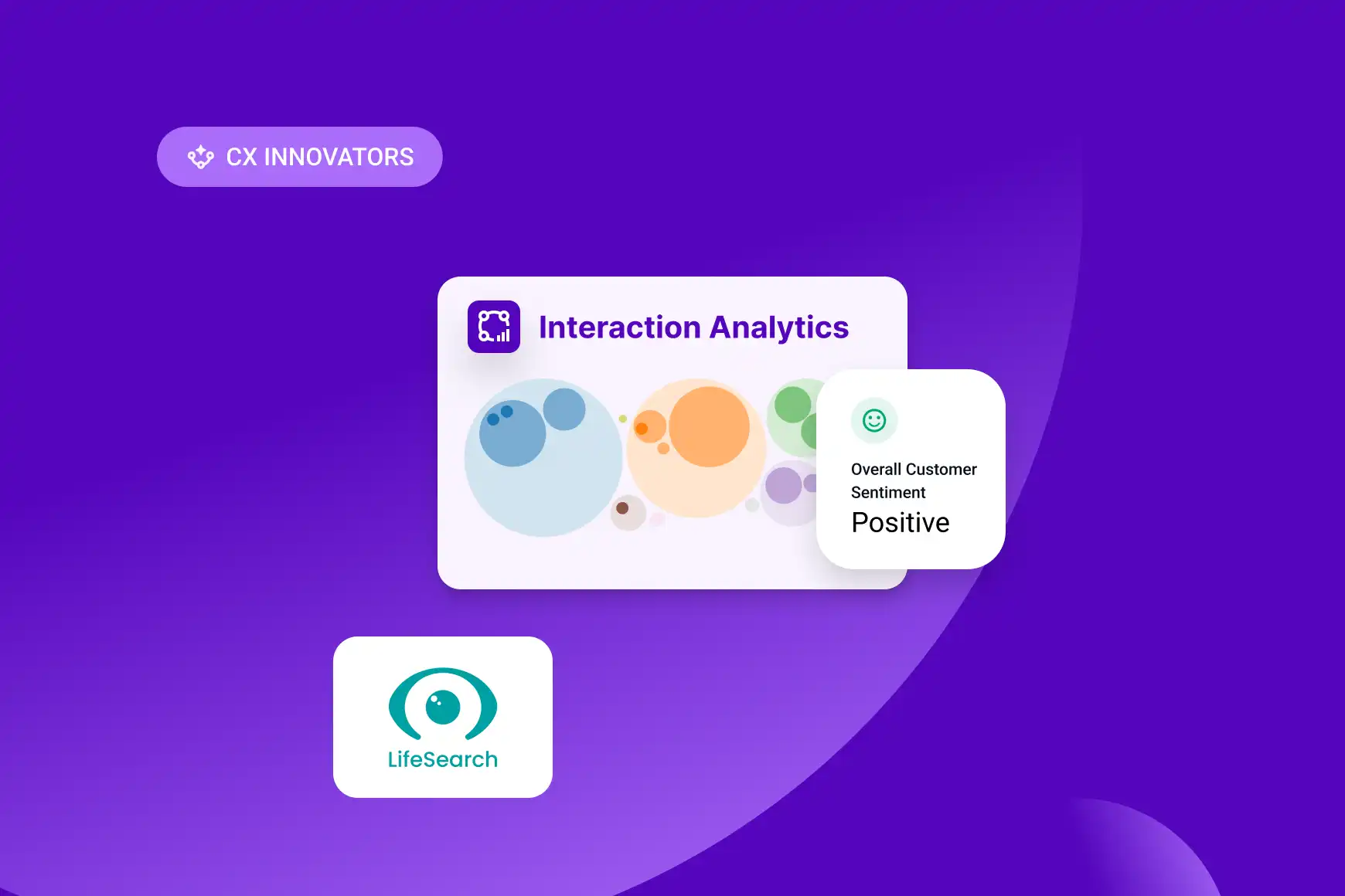 CX Innovators March best practices webinar