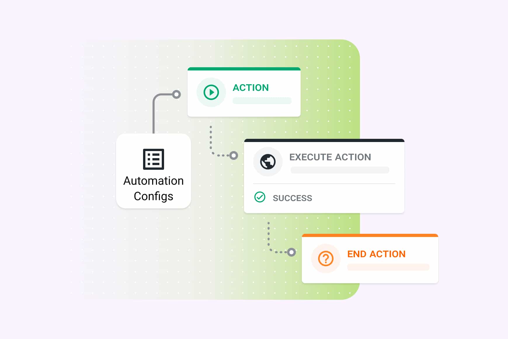 Reinventing CX for concierge, travel, and hospitality services