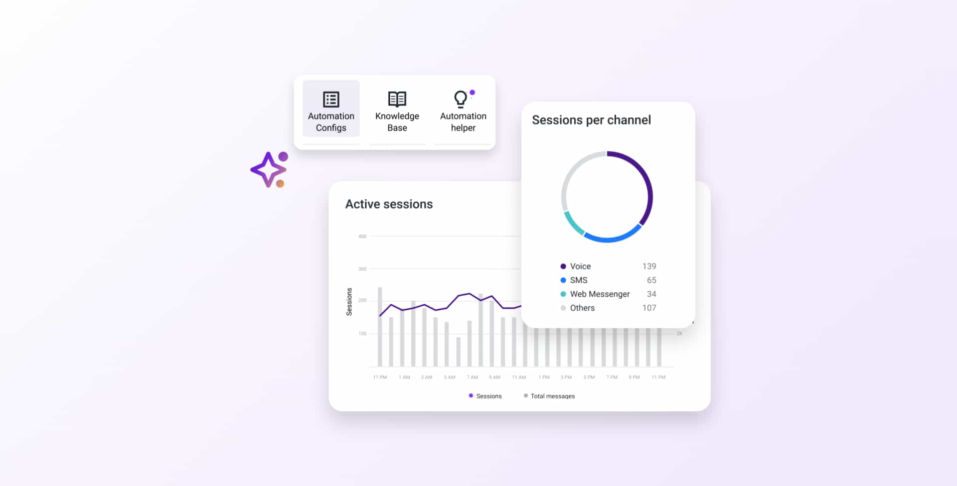 Hero Webinar Upgrade Digital Channel Agentic Autopilot 1