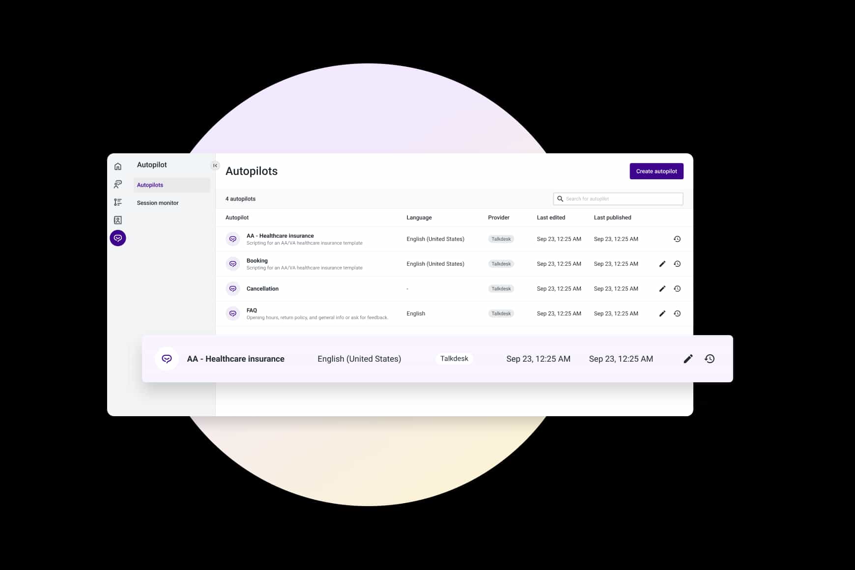 Innovations After Hours