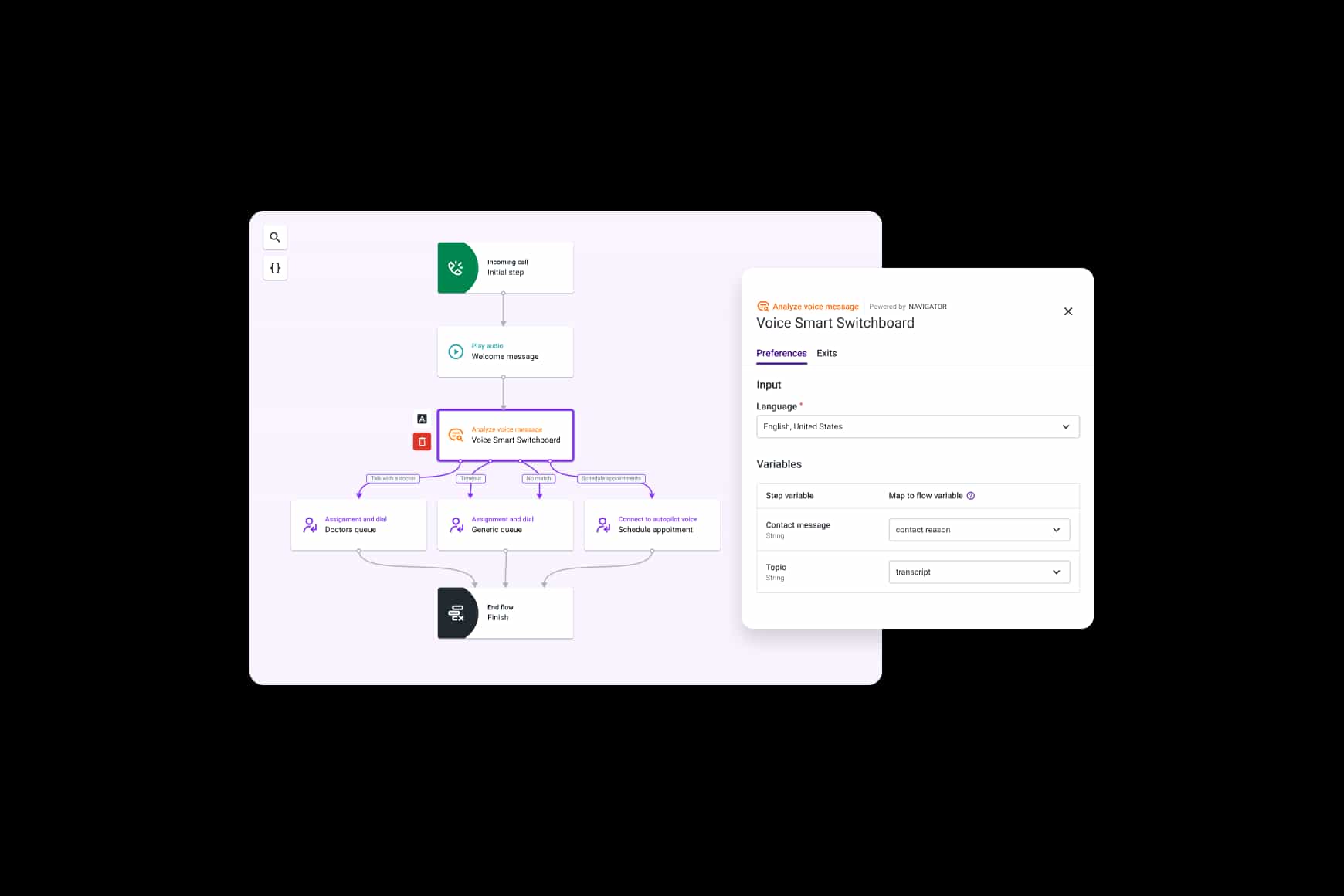 Navigator Voice Switchboard