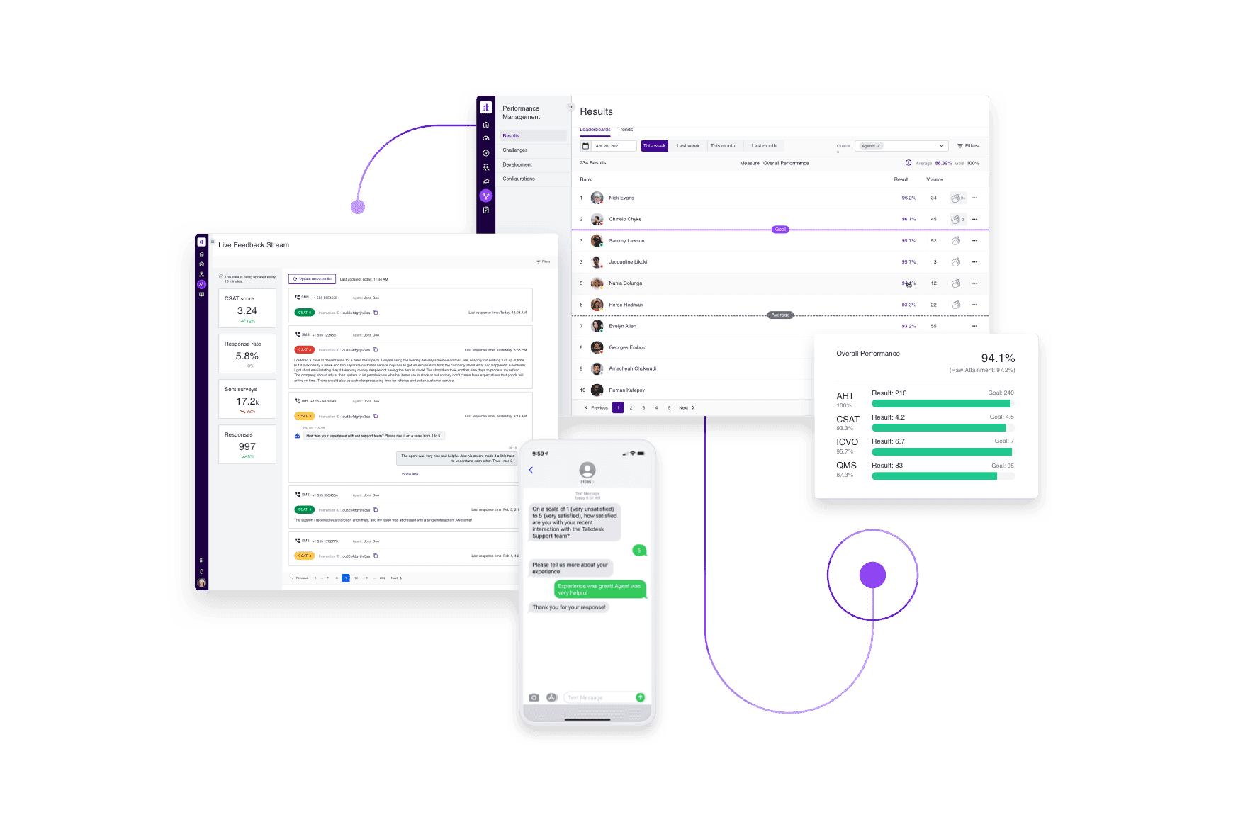 Reimagine Agent Management Hybrid Remote Workforces