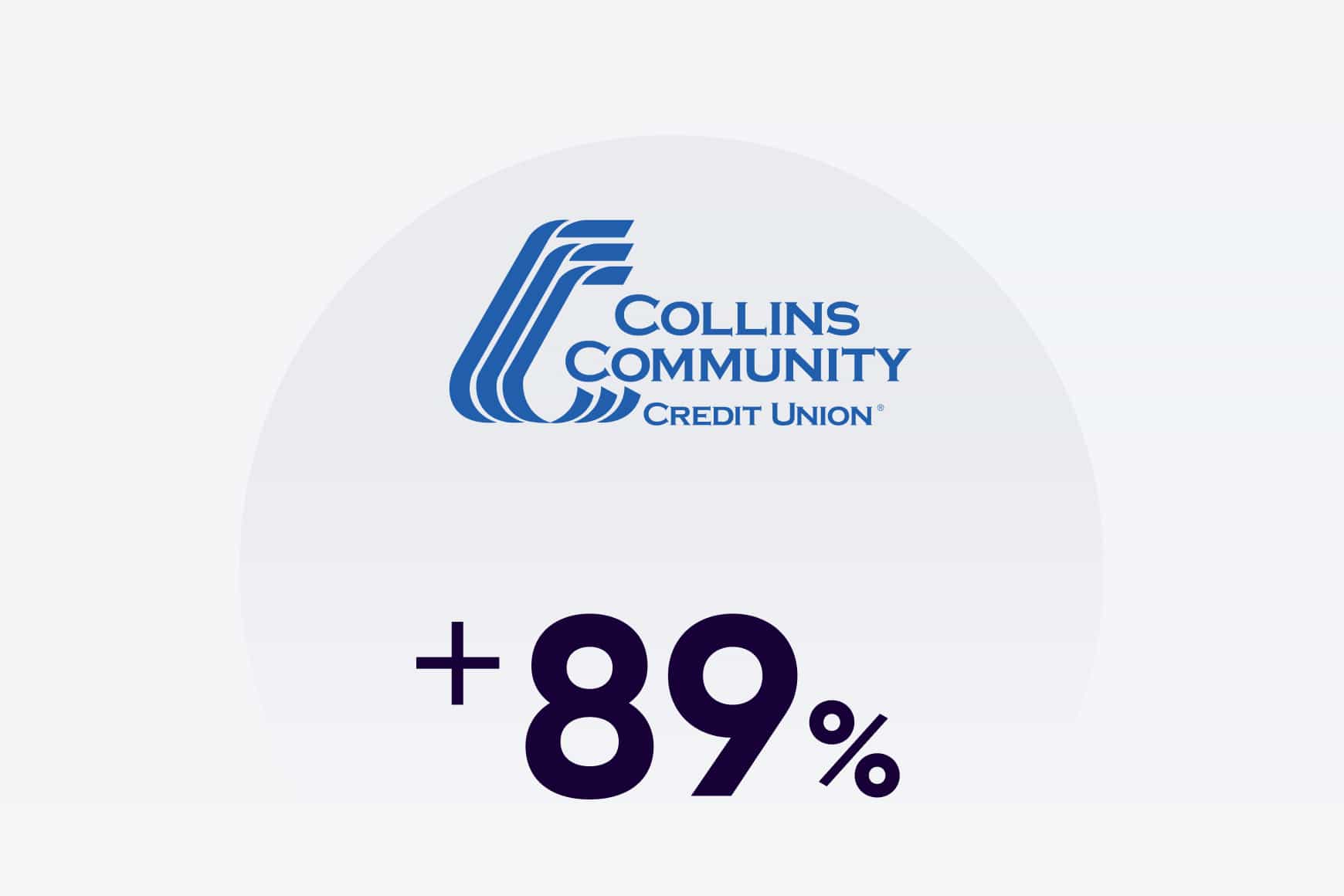 Autopilot empowering customer to a 89% self-service rate
