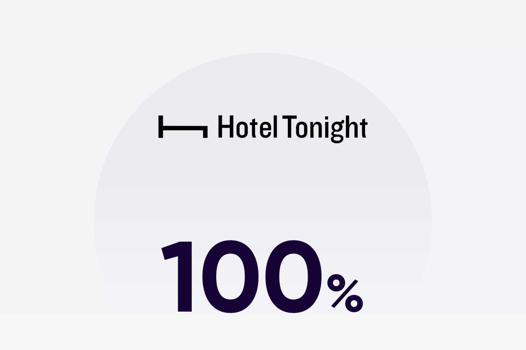 100% remote workforce; new agents are trained and ready in under 1 hour