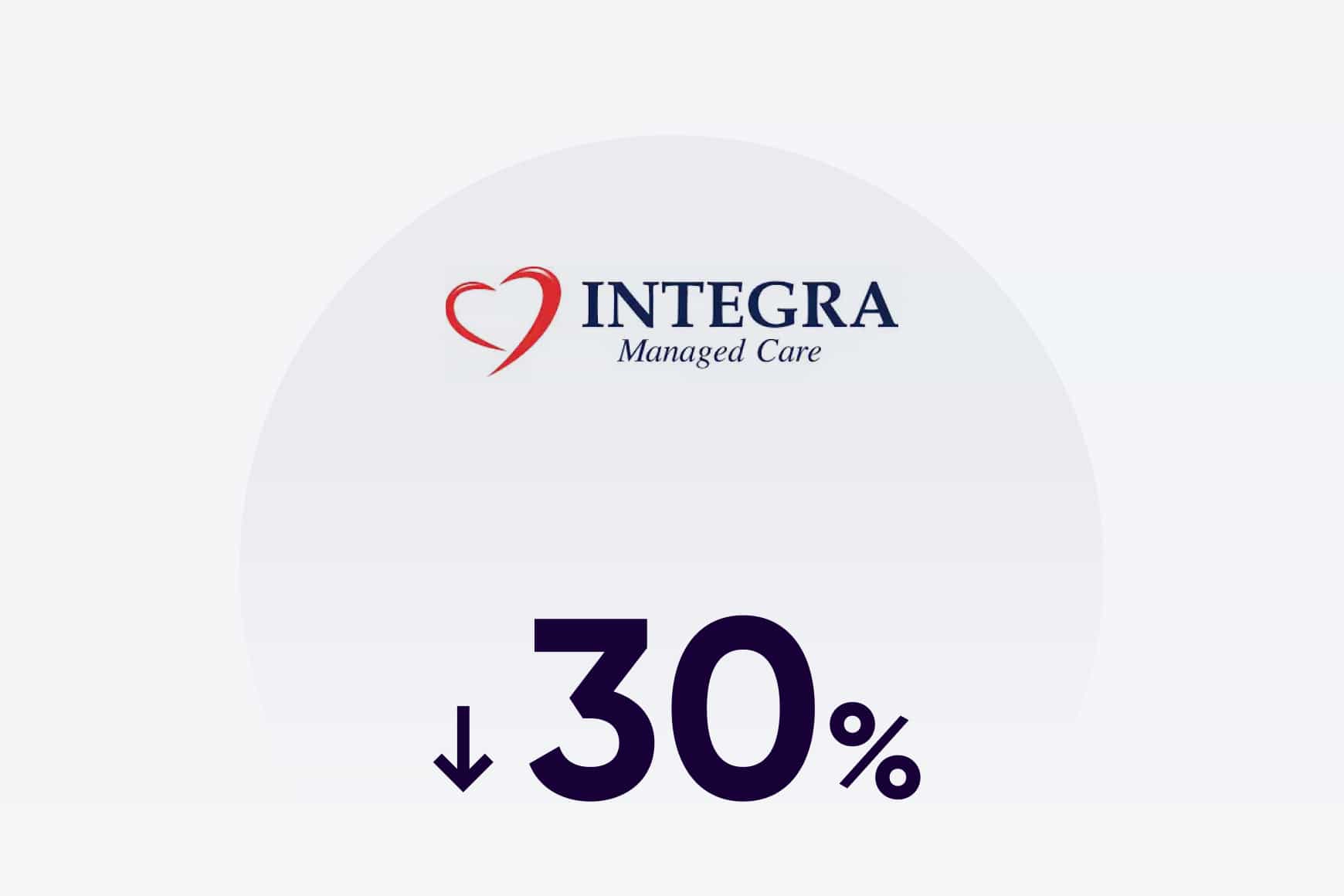 30 second AHT reduction