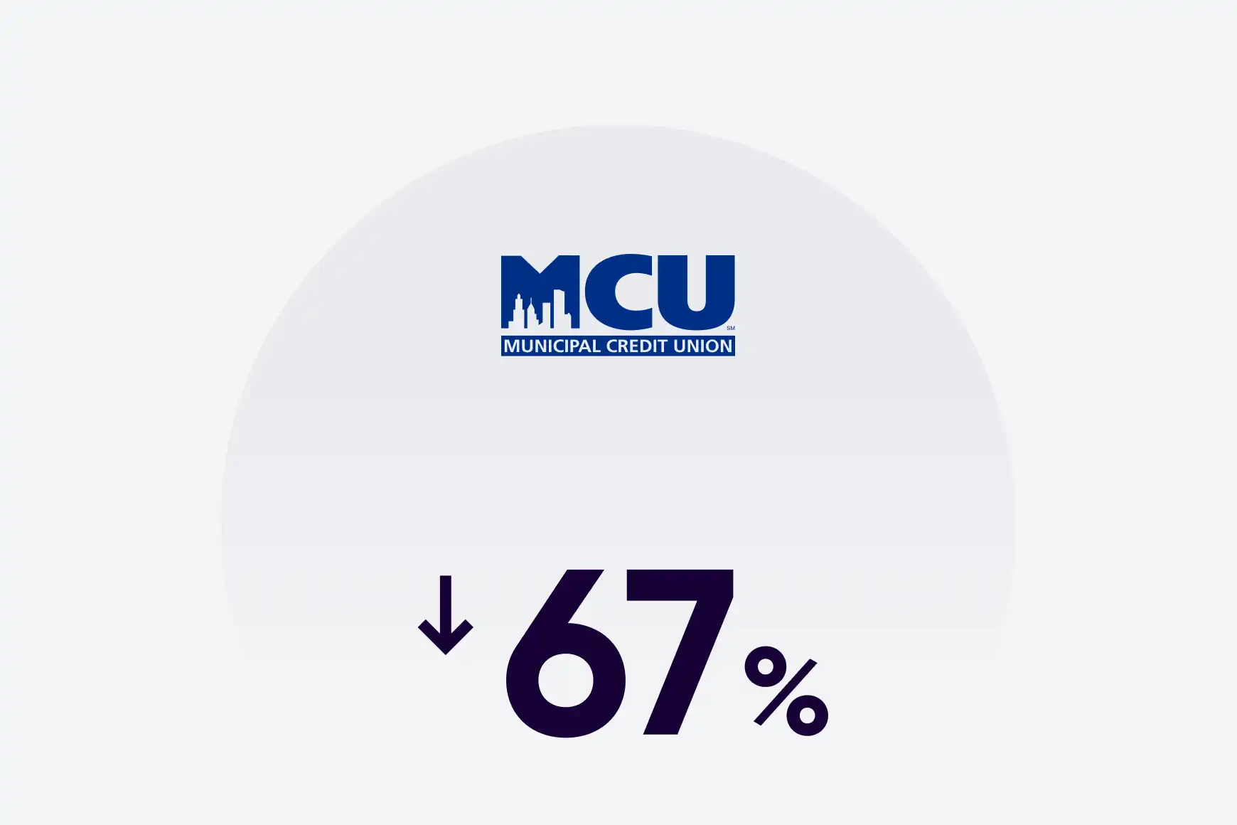 Municipal Credit Union reduced their average speed of answer.