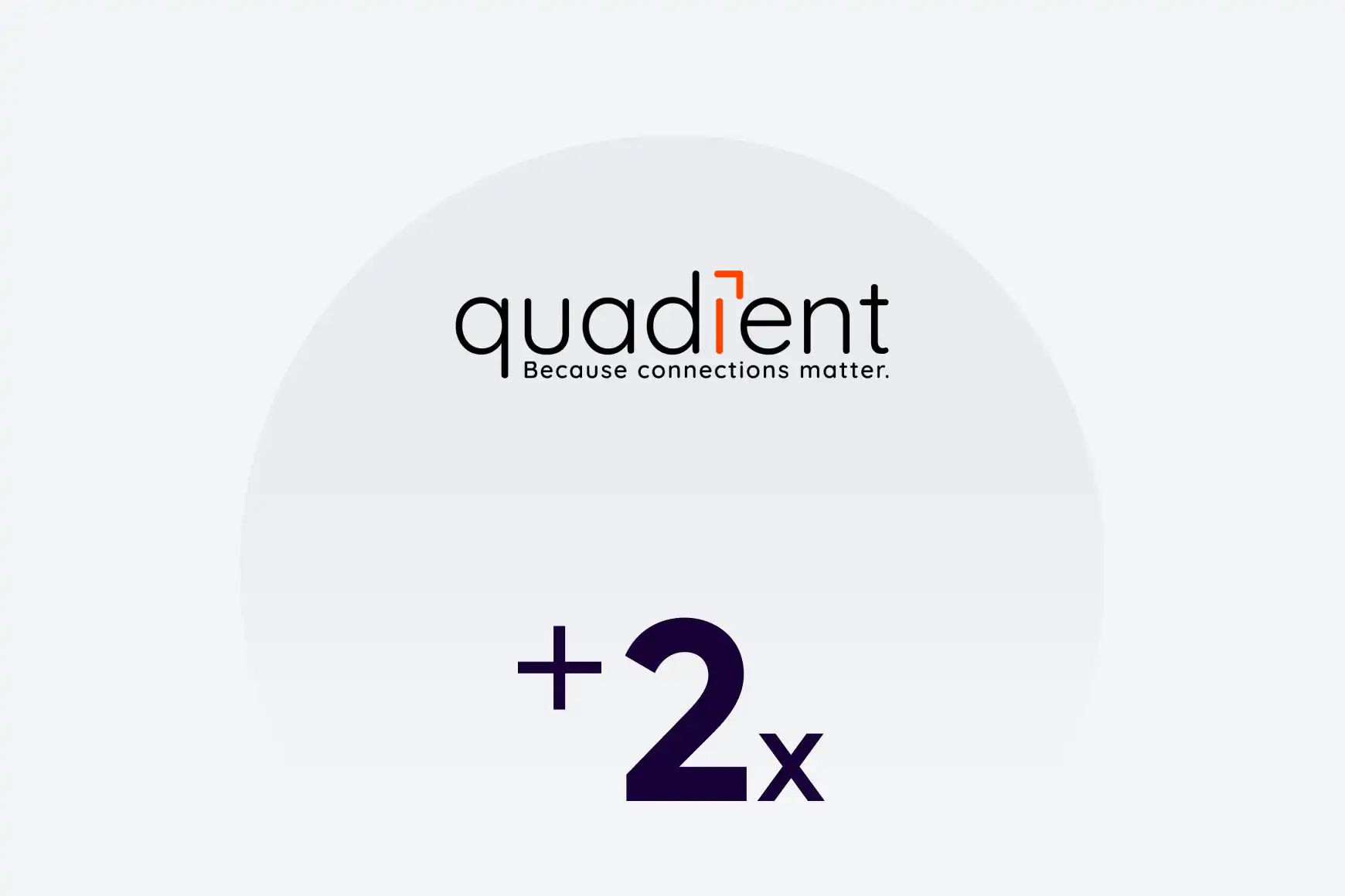 Doubled self-service rate with AI