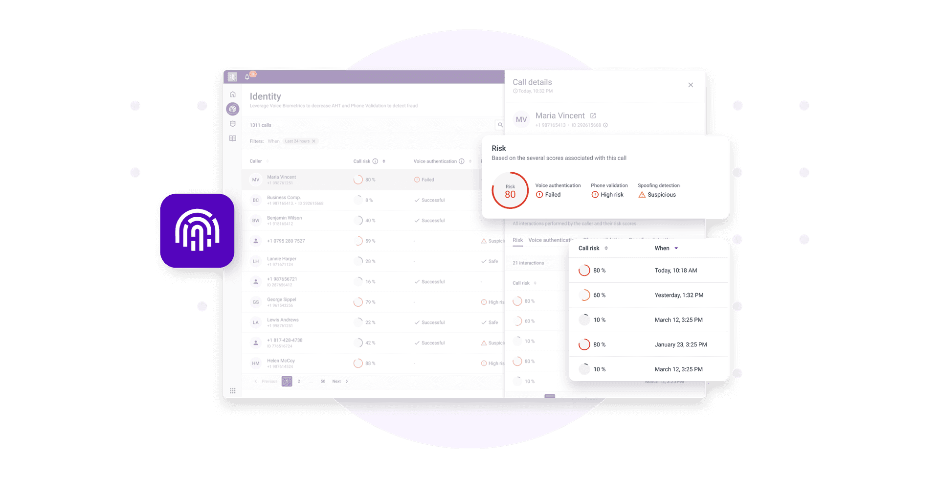 Self Service Authentication Improved Customer Experience