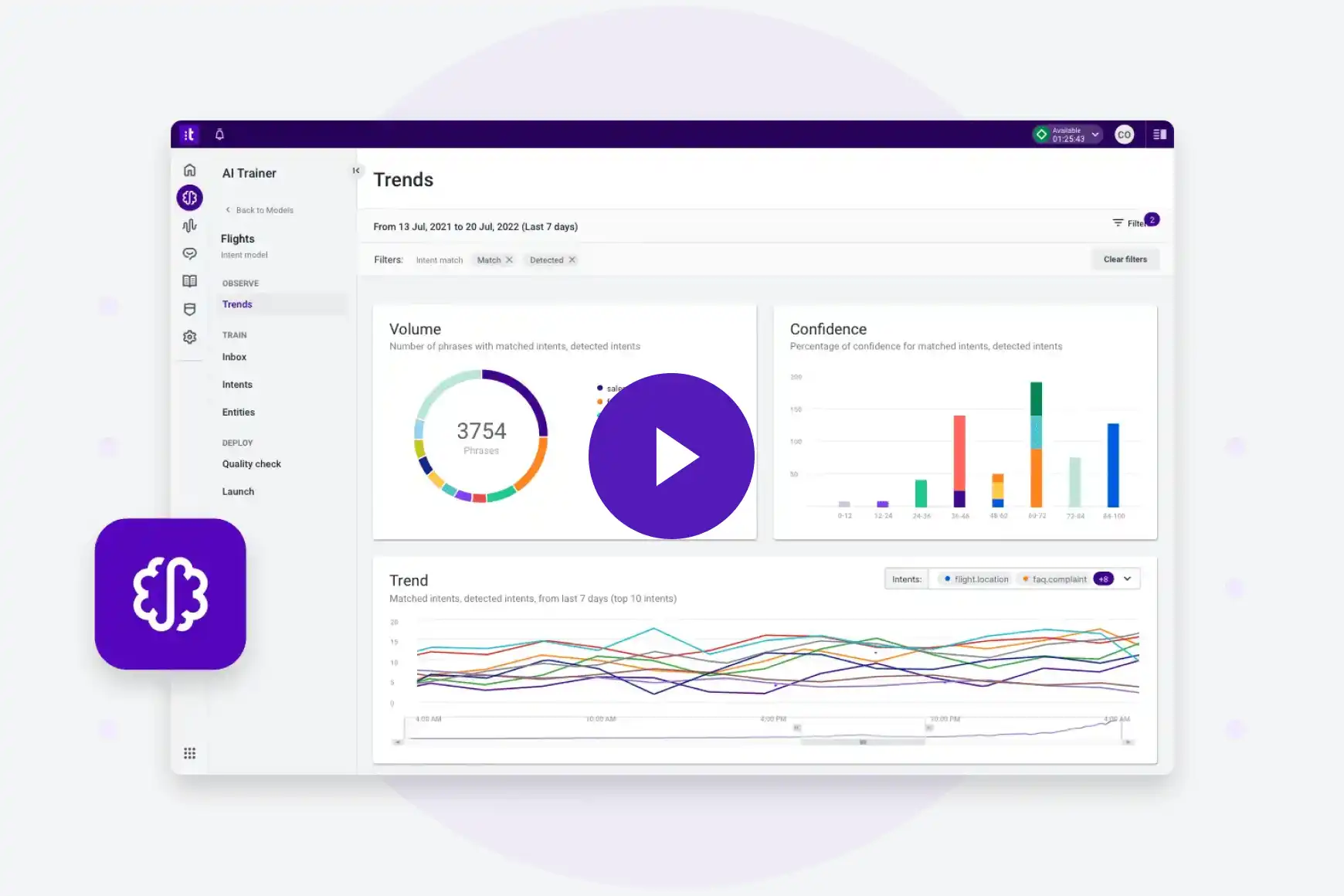 Automation made better with human-in-the-loop technology.