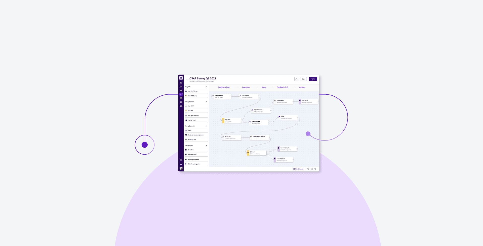 Talkdesk Feedback