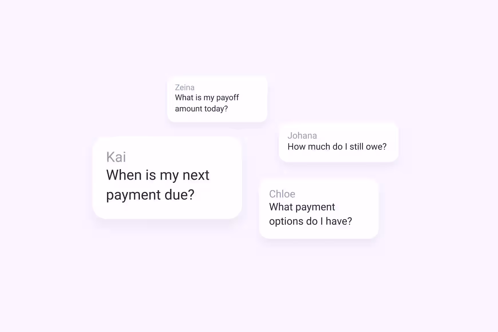 Use Cases Card