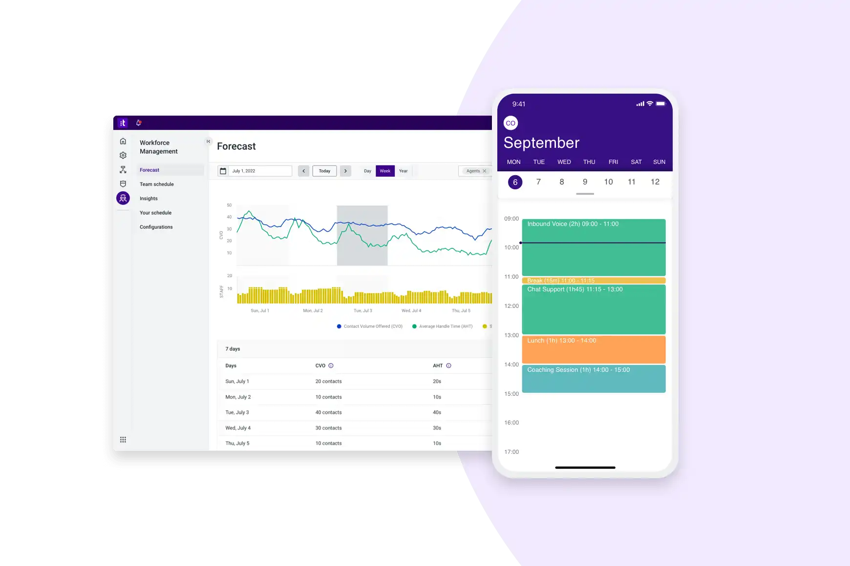 Automate agent scheduling, improve agent management, and provide a better agent experience with Talkdesk Workforce Management™ software.