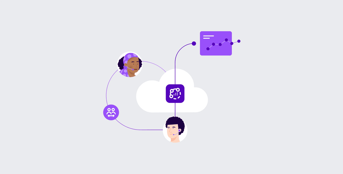 Call Center Integration How Does Call Center CRM Software Work? | Talkdesk