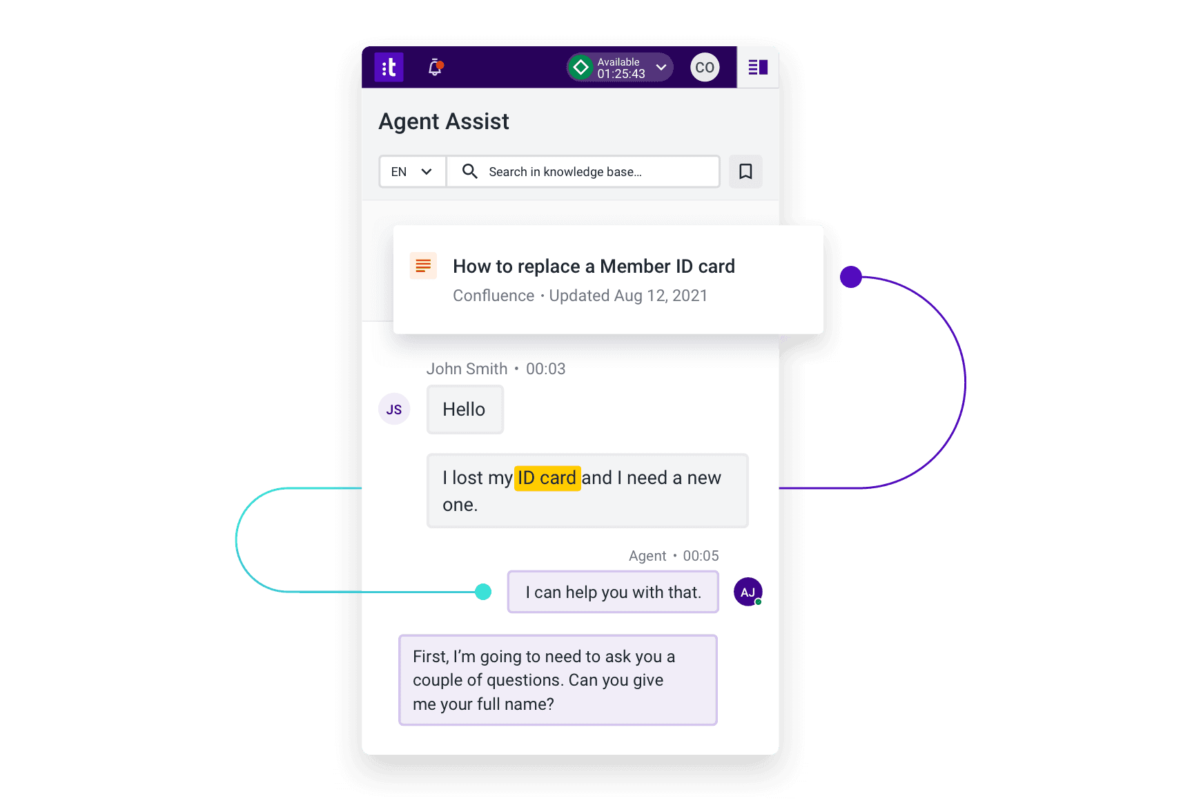 Agent Assist Turn Agents Into Experts