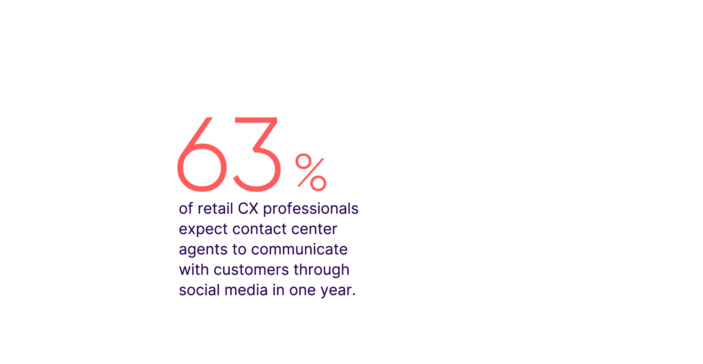 Retail Whats In Store For The Contact Center Of The Future C