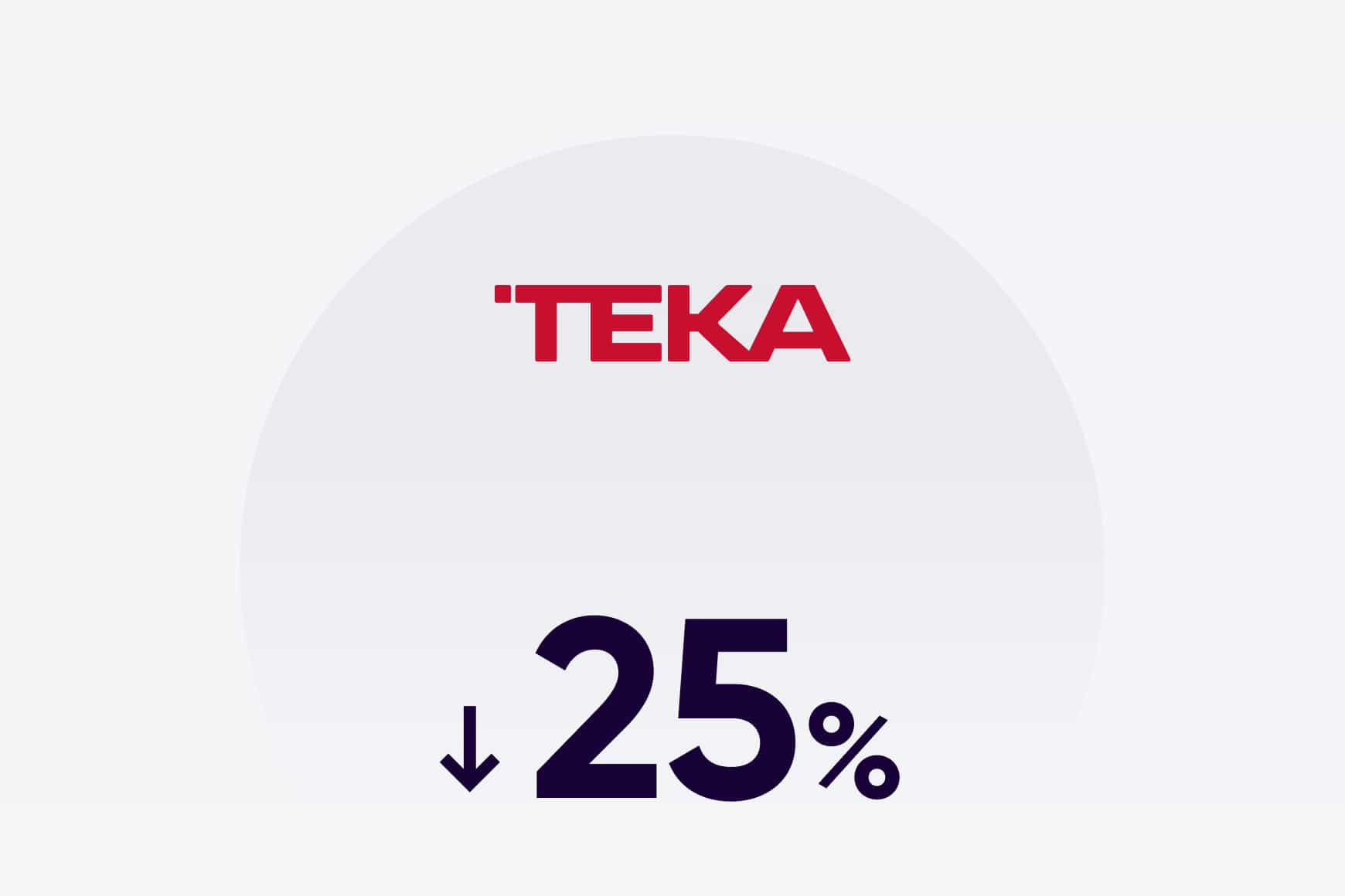 Reduced headcount by 25%