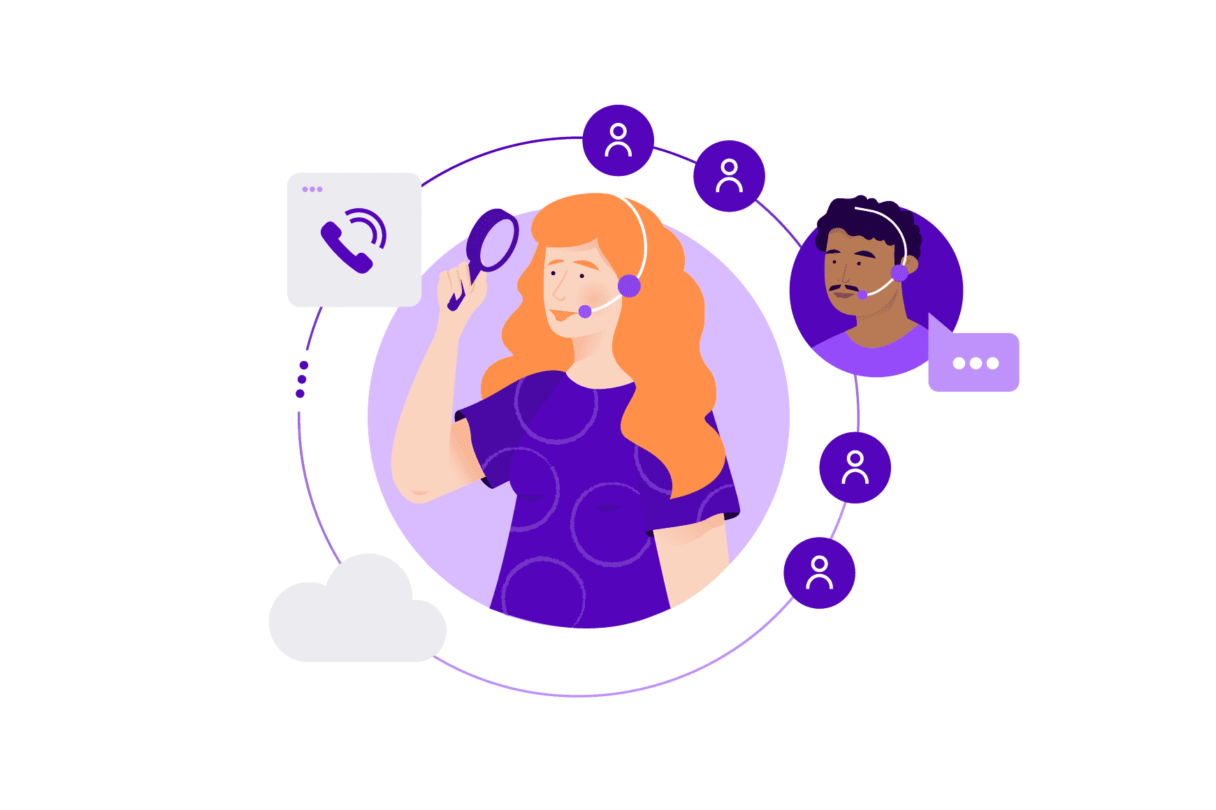 What is an ACD? What to know about automatic call distribution