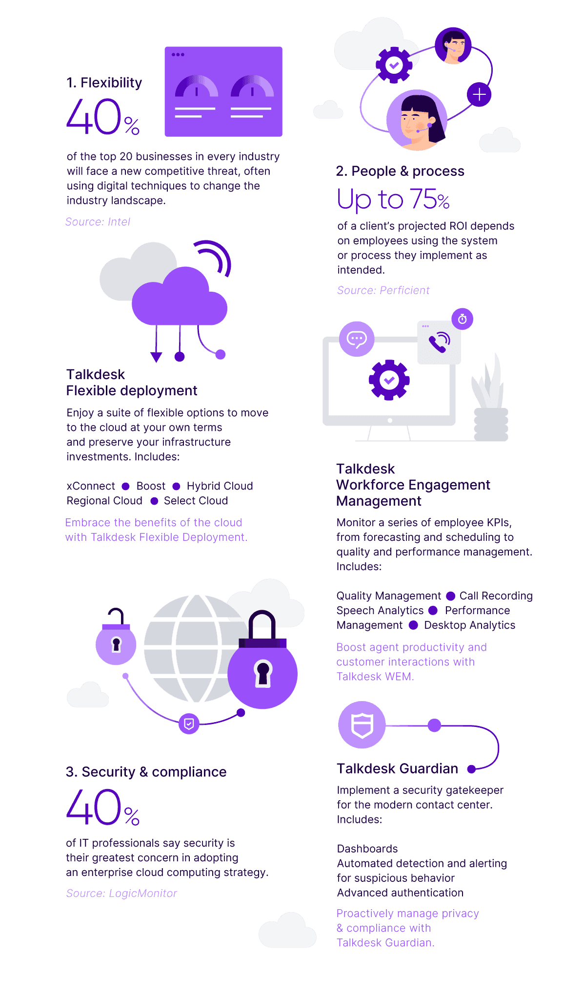 Going Digital The Best Choice For Your Contact Center