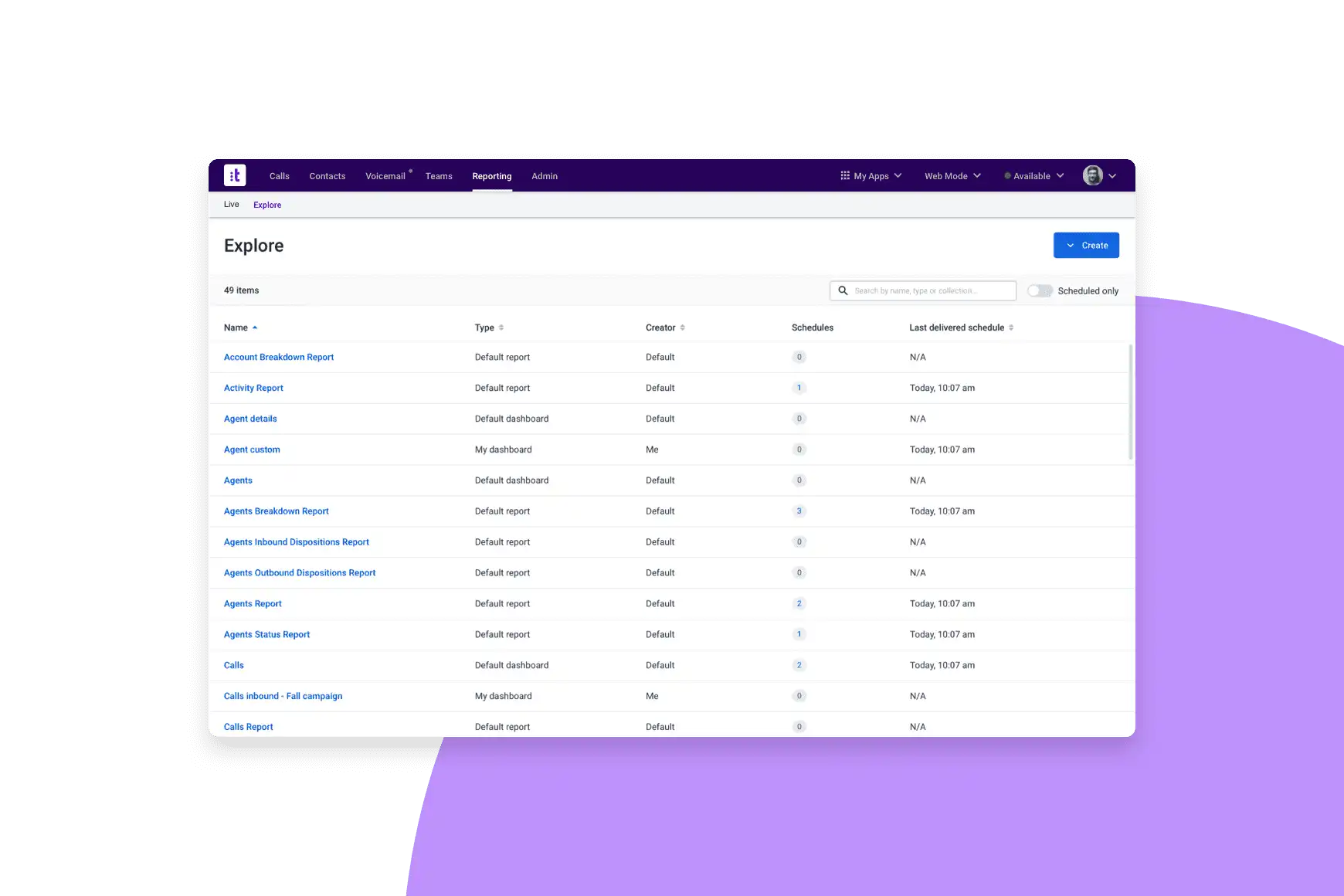 Analytics Insights Explore
