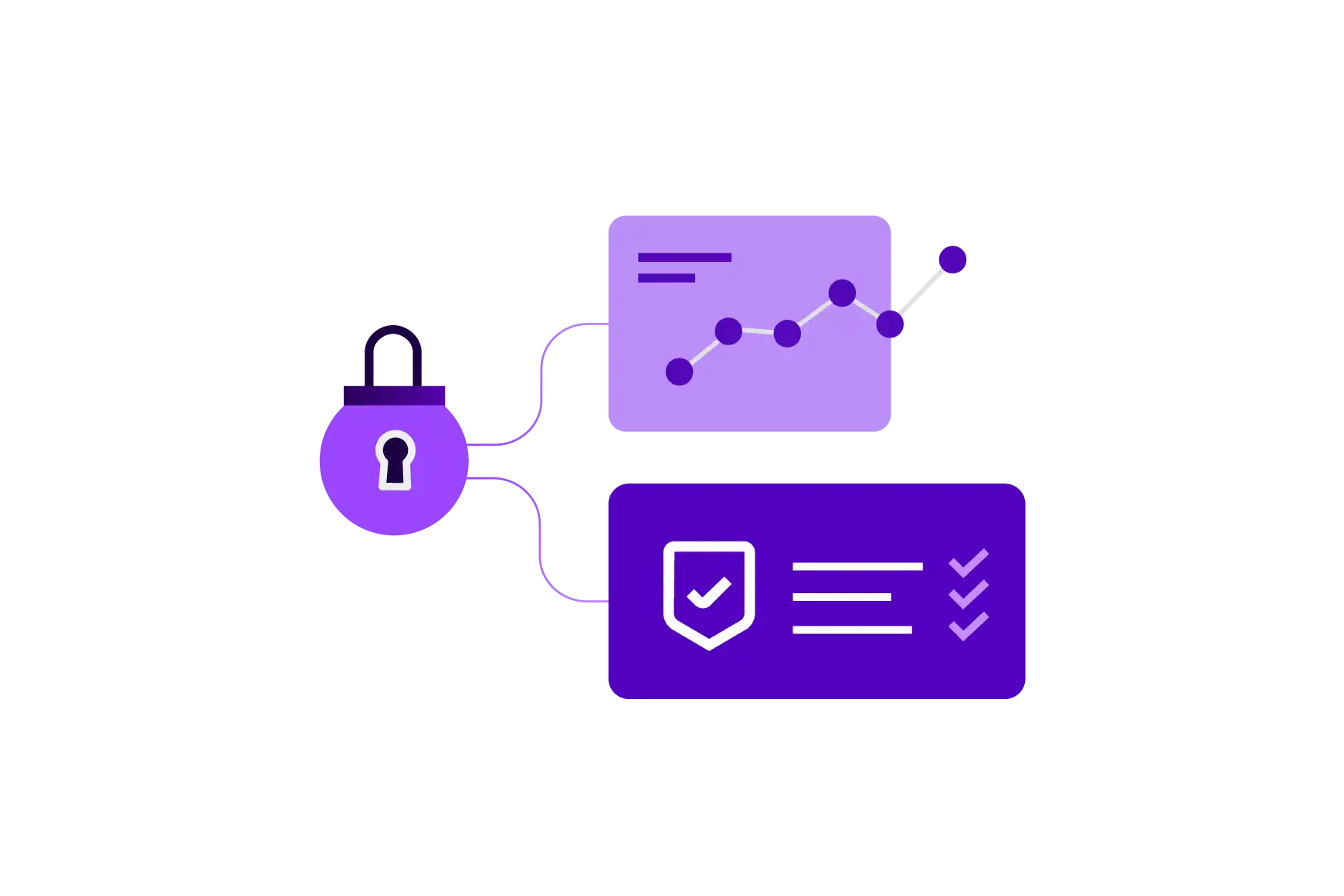 Enterprise Class Security