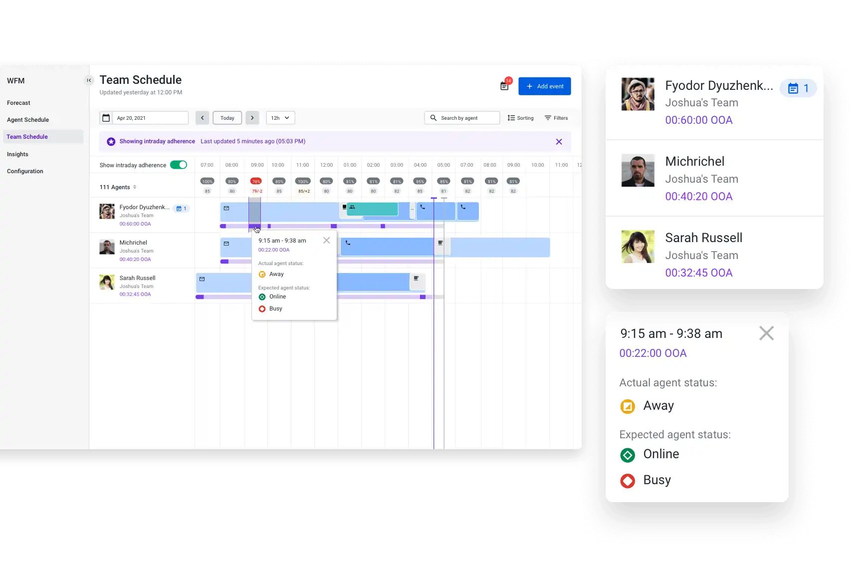 Automated Skills Based Scheduling