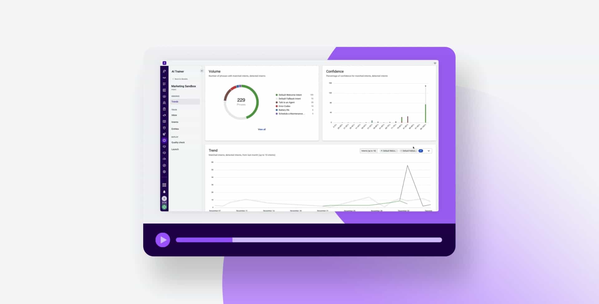 Ai Trainer Video Resources