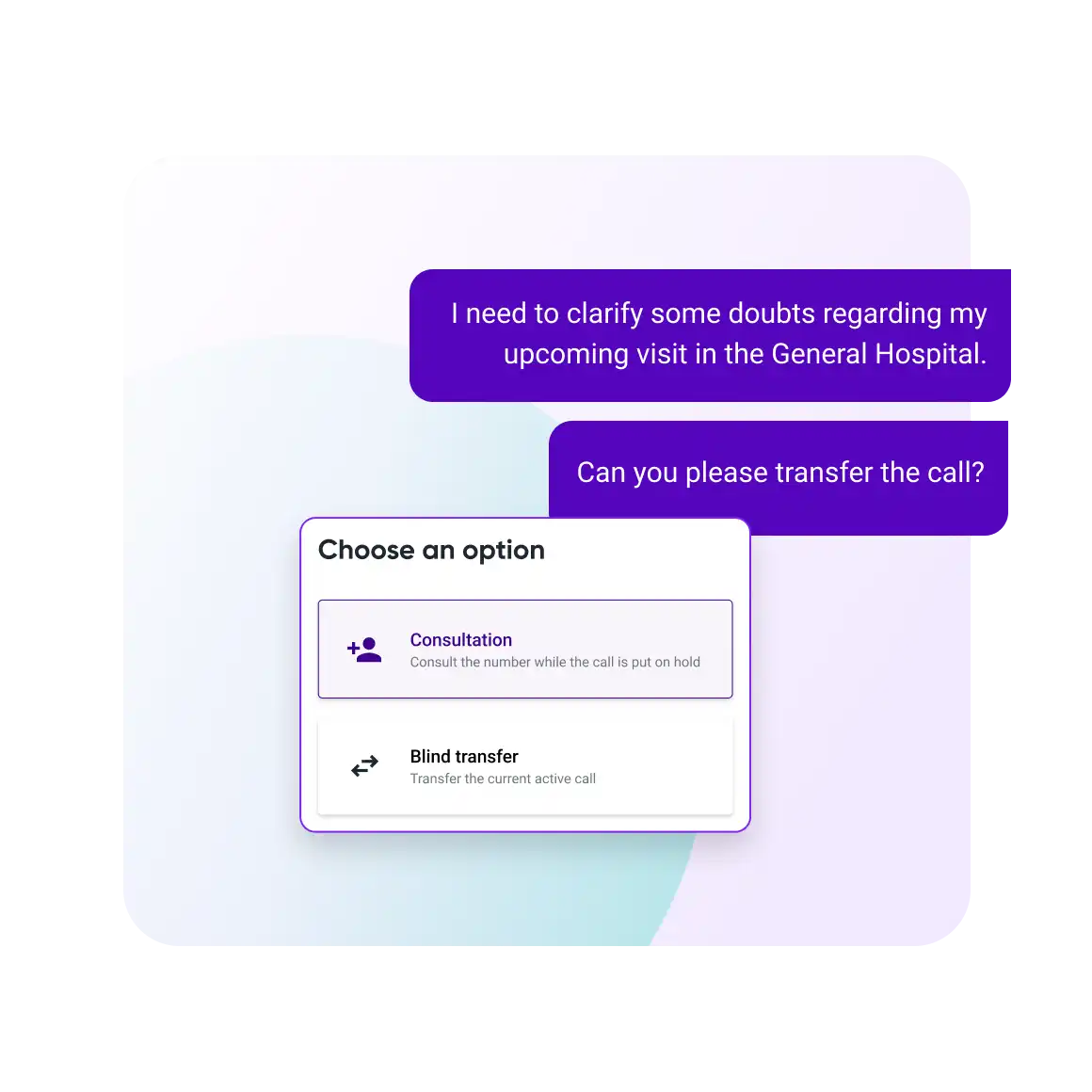 Between Patient Journey Ui Option
