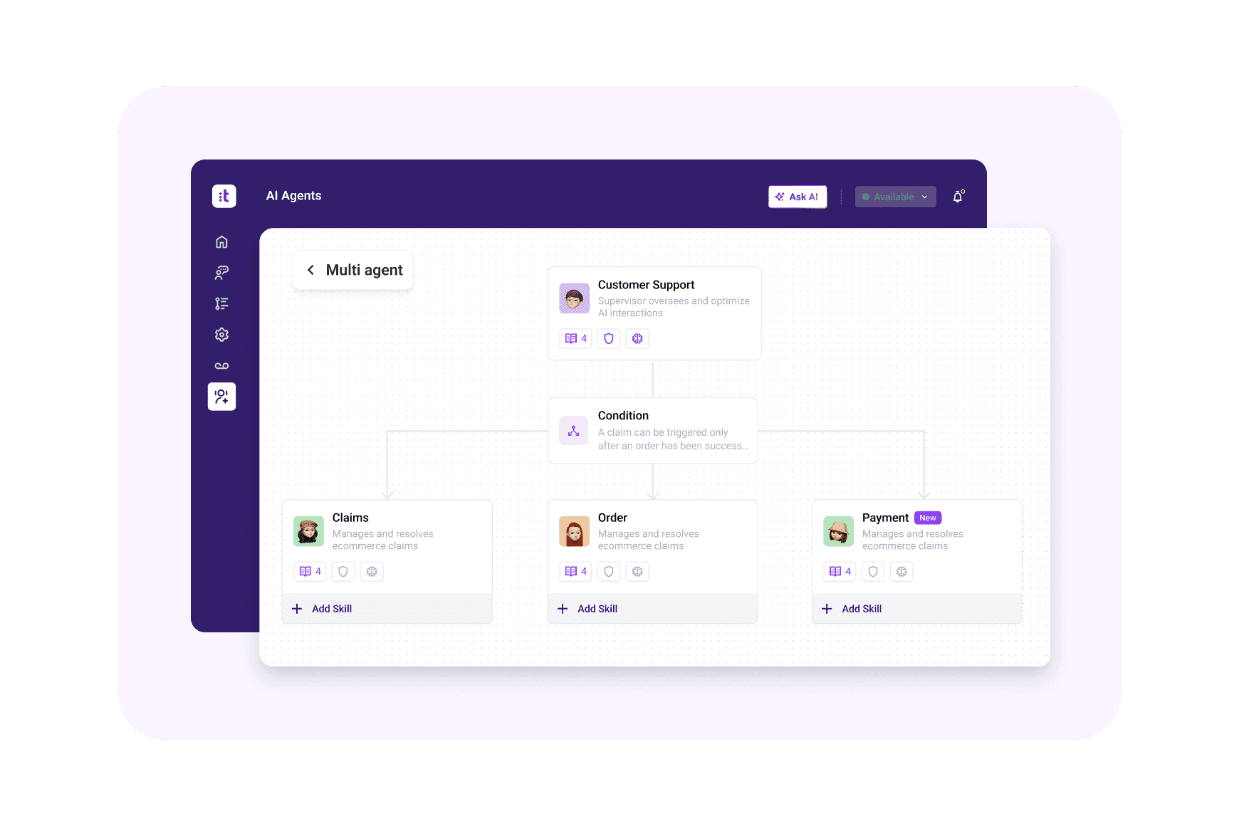 Conversational AI datasets to power agent performance