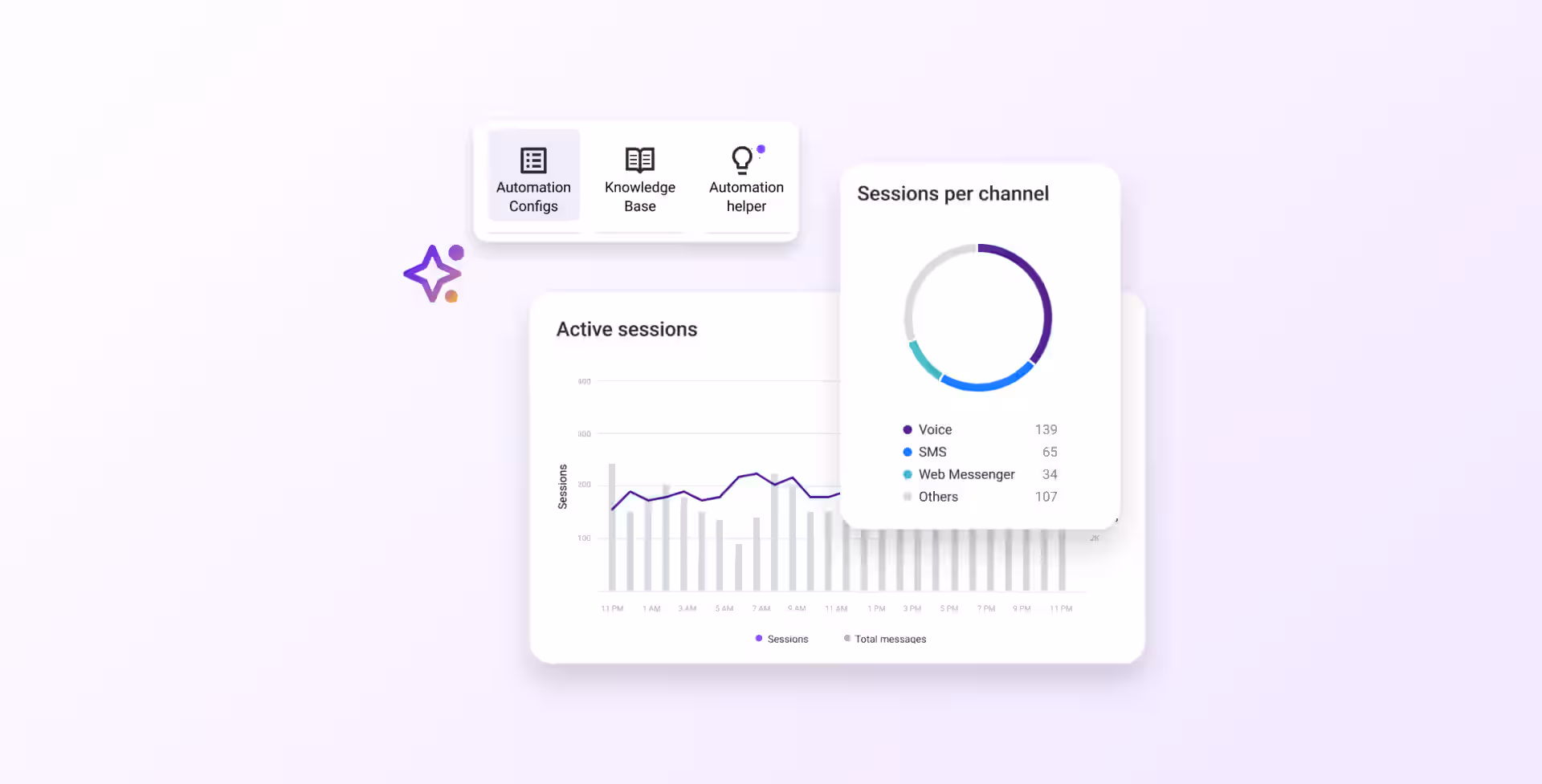 Hero Upgrade Digital Channel Agentic Autopilot 1webinar
