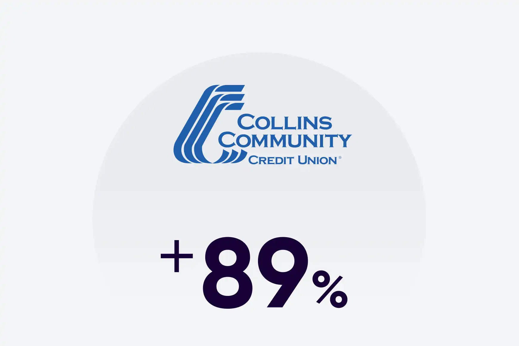 89% self-service rate with Autopilot