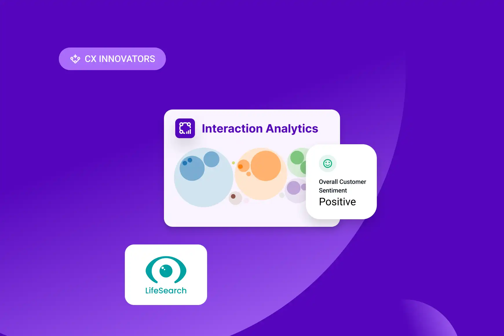 CX Innovators March best practices webinar