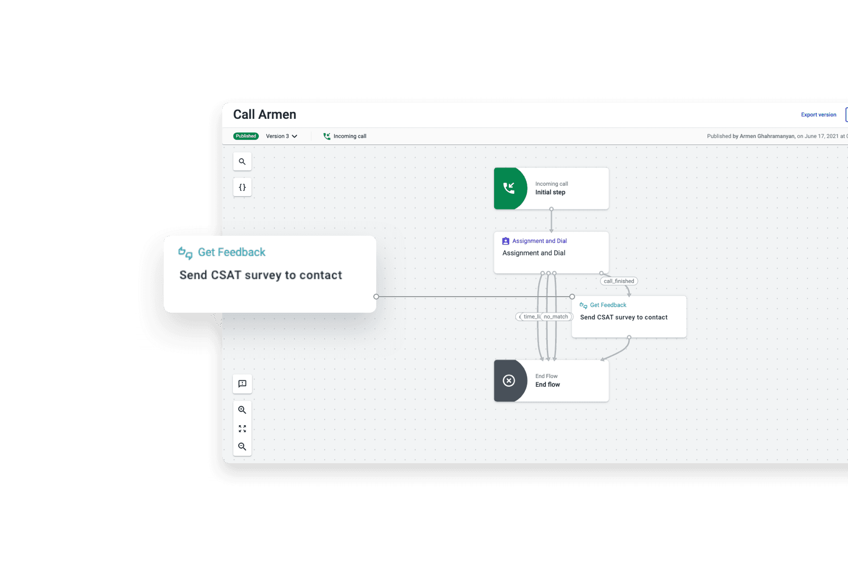 Analytics Insights Collect Feedback Channel