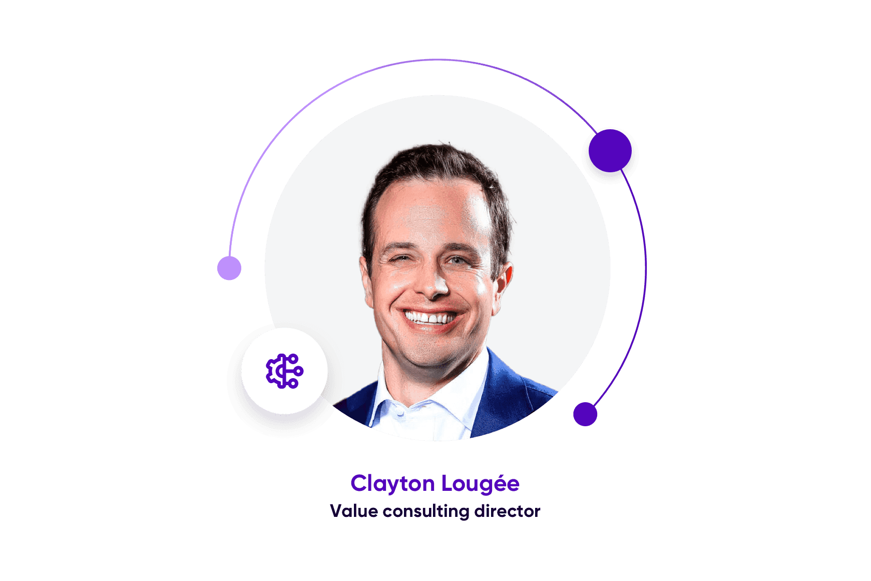 Cleyton Lougee Cx Strategy
