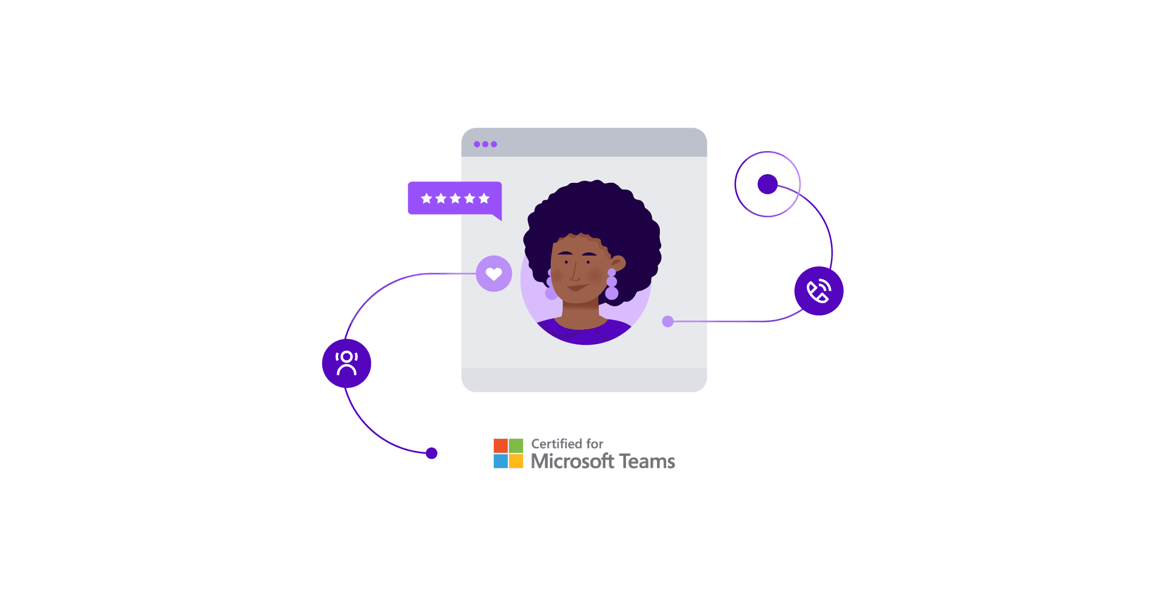 Contact center agent collaborating with a Talkdesk certified Microsoft Teams Connected Contact Center