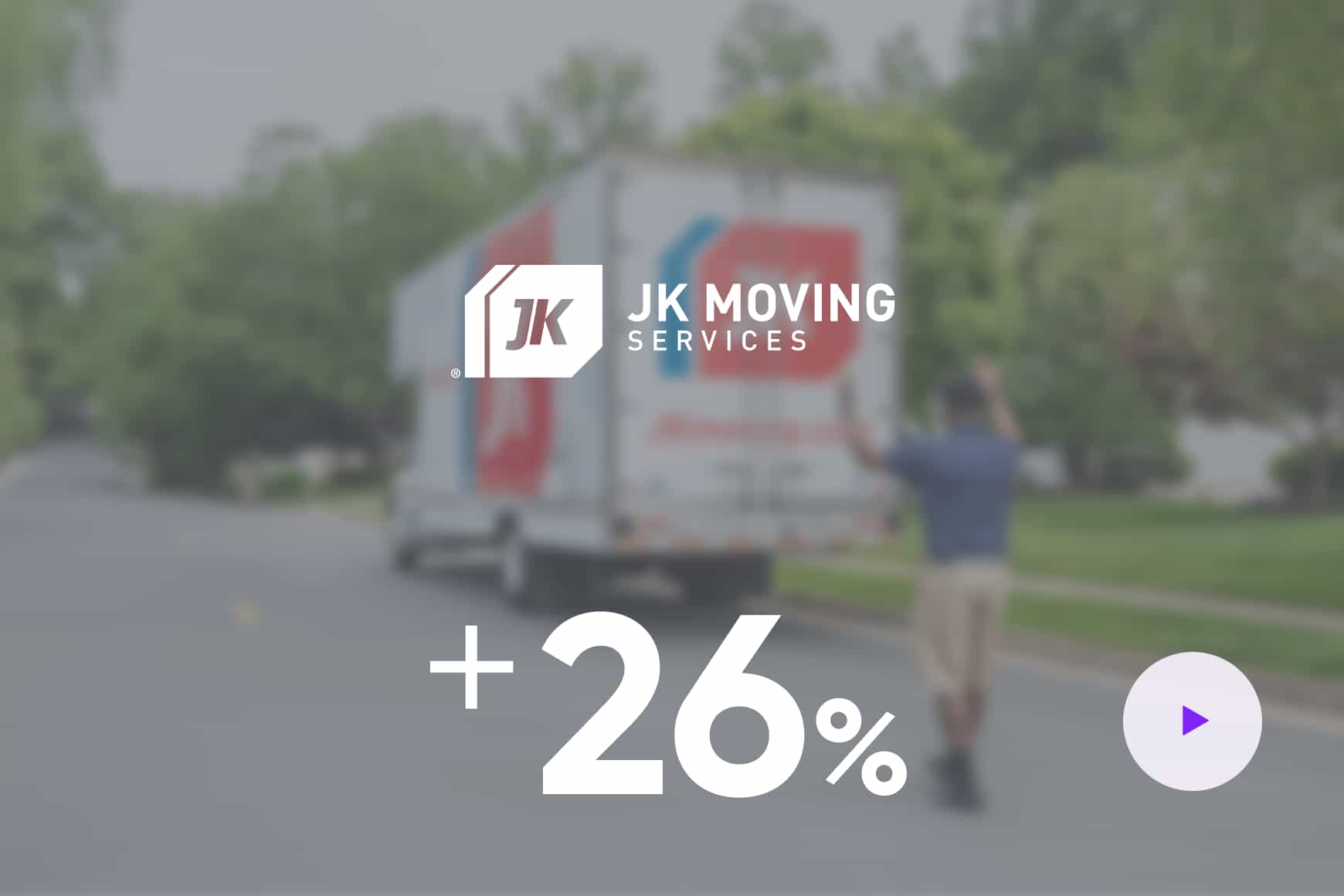 La optimización basada en IA aumenta la conversión de ventas en un 26 %