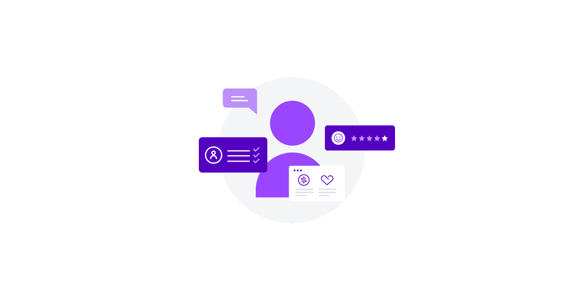 Employee Incentives Guide