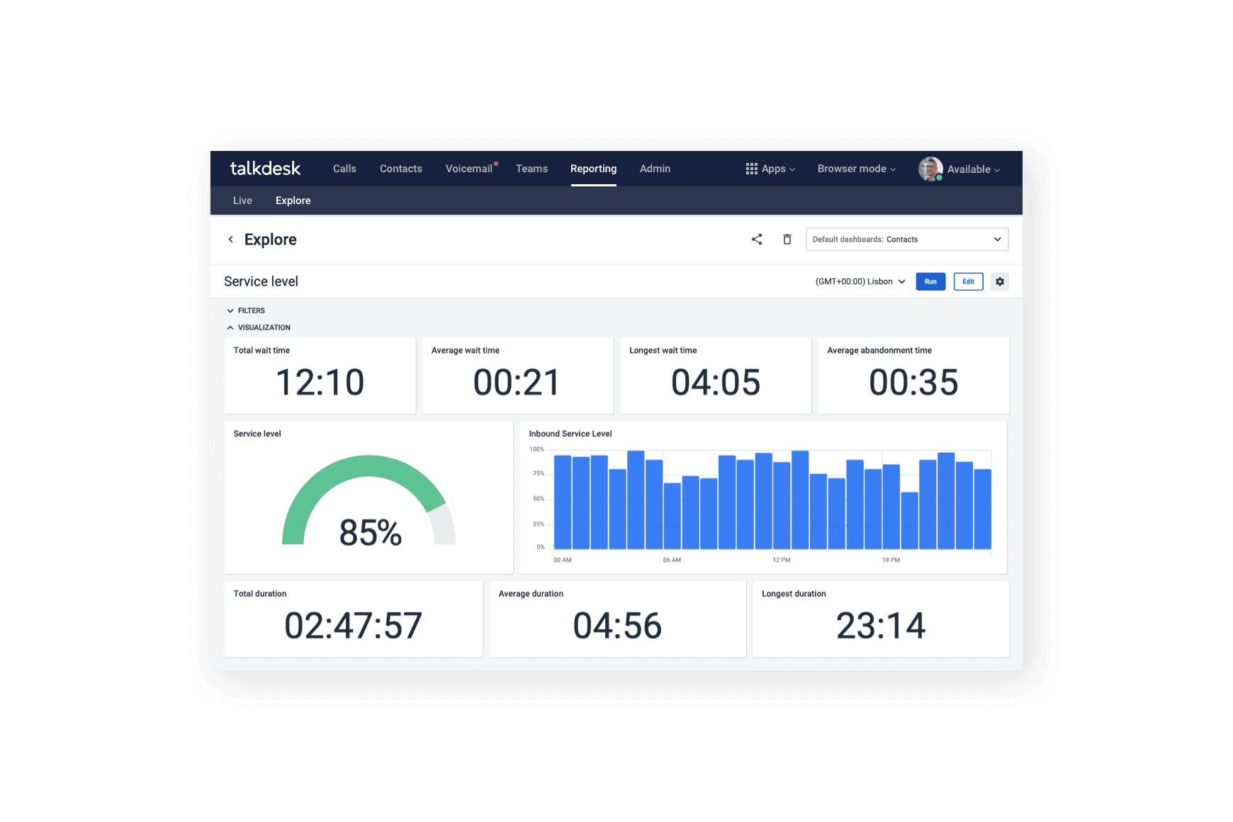 Choose How You View Your Data