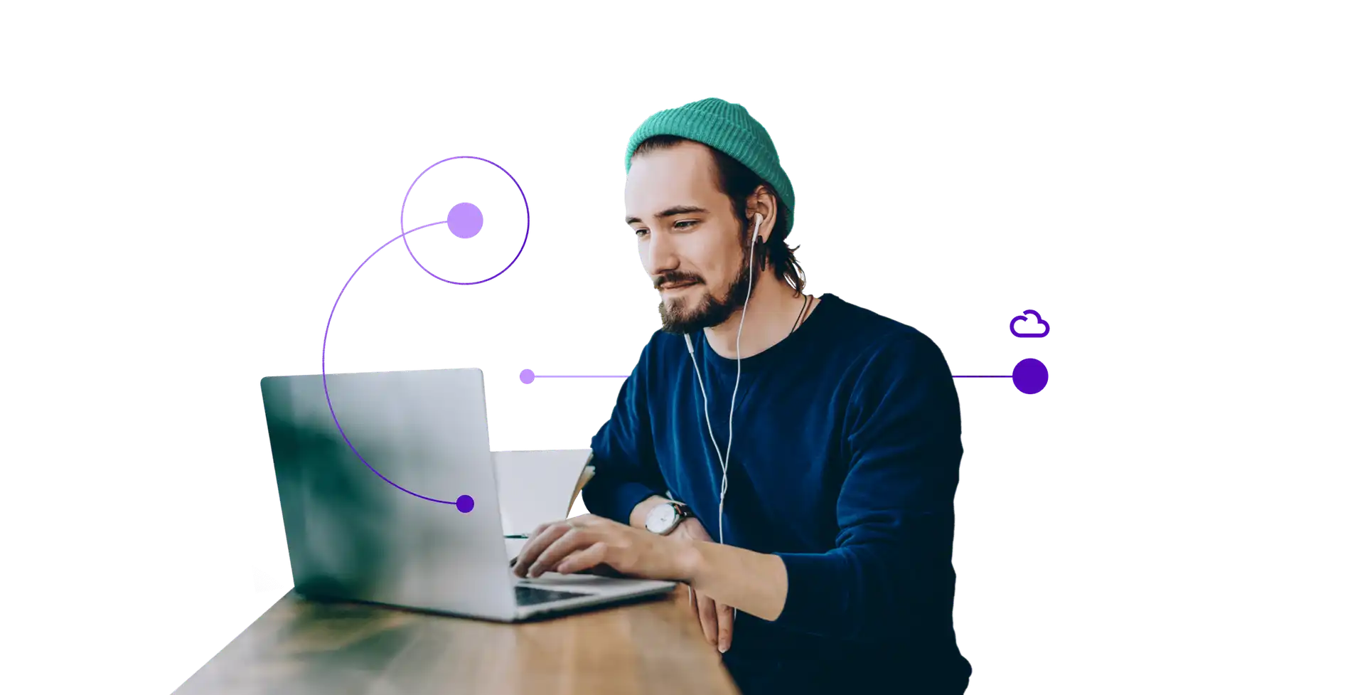 Talkdesk Service