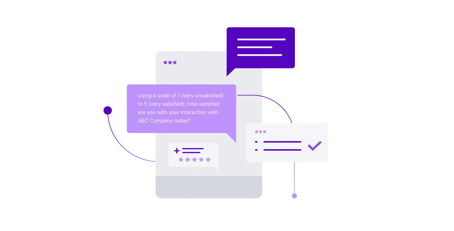 Turn Customer Feedback Into Customer Satisfaction