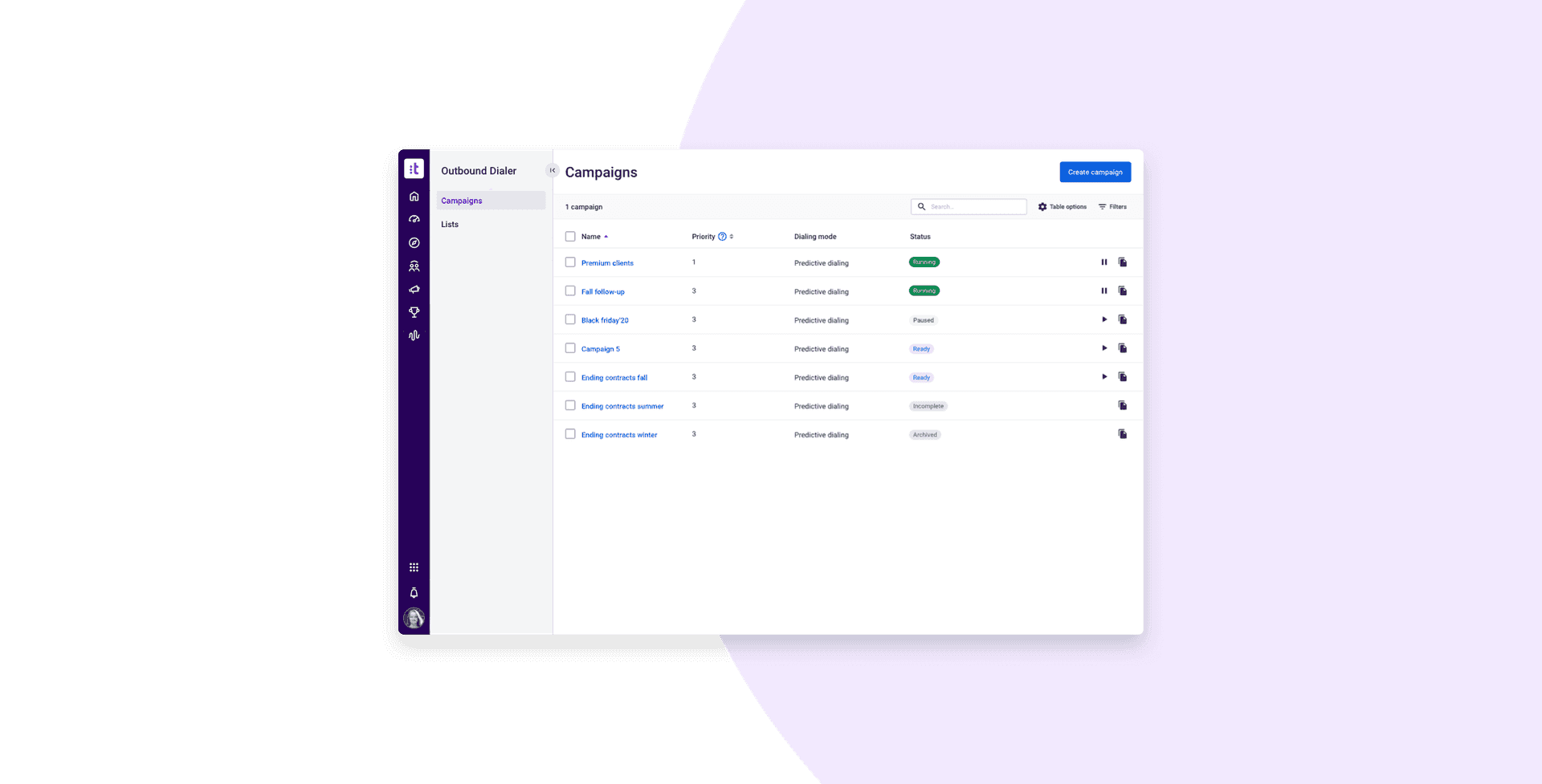 Outbound Dialer
