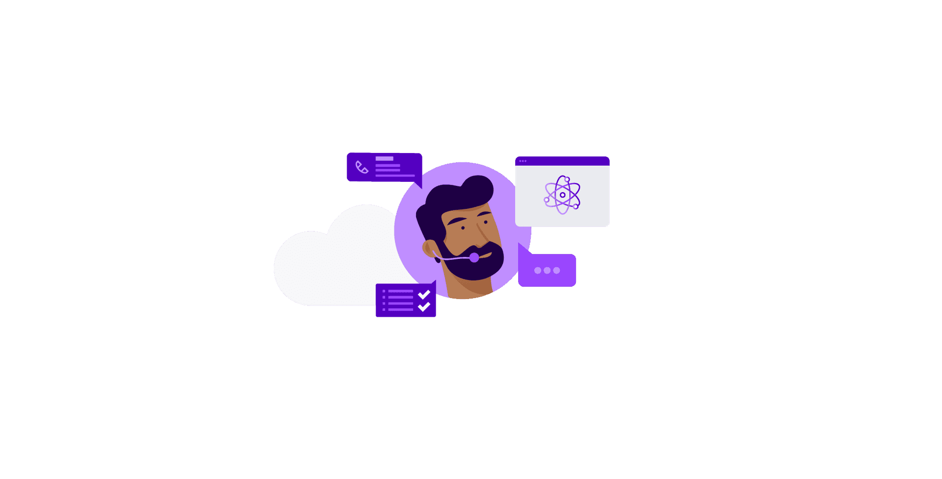 Future Of Ai Customer Experience Contact Center