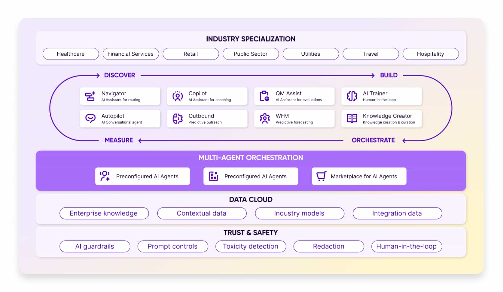 2025 Cxa Marketecture
