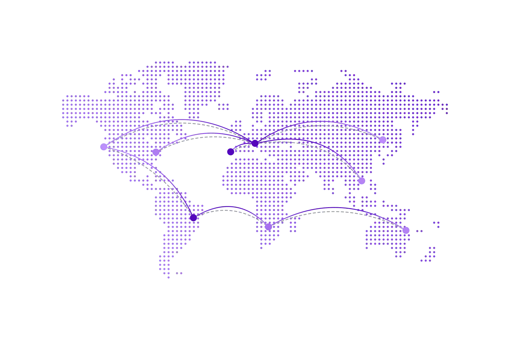 Global Communications Network Full Redundancy Map
