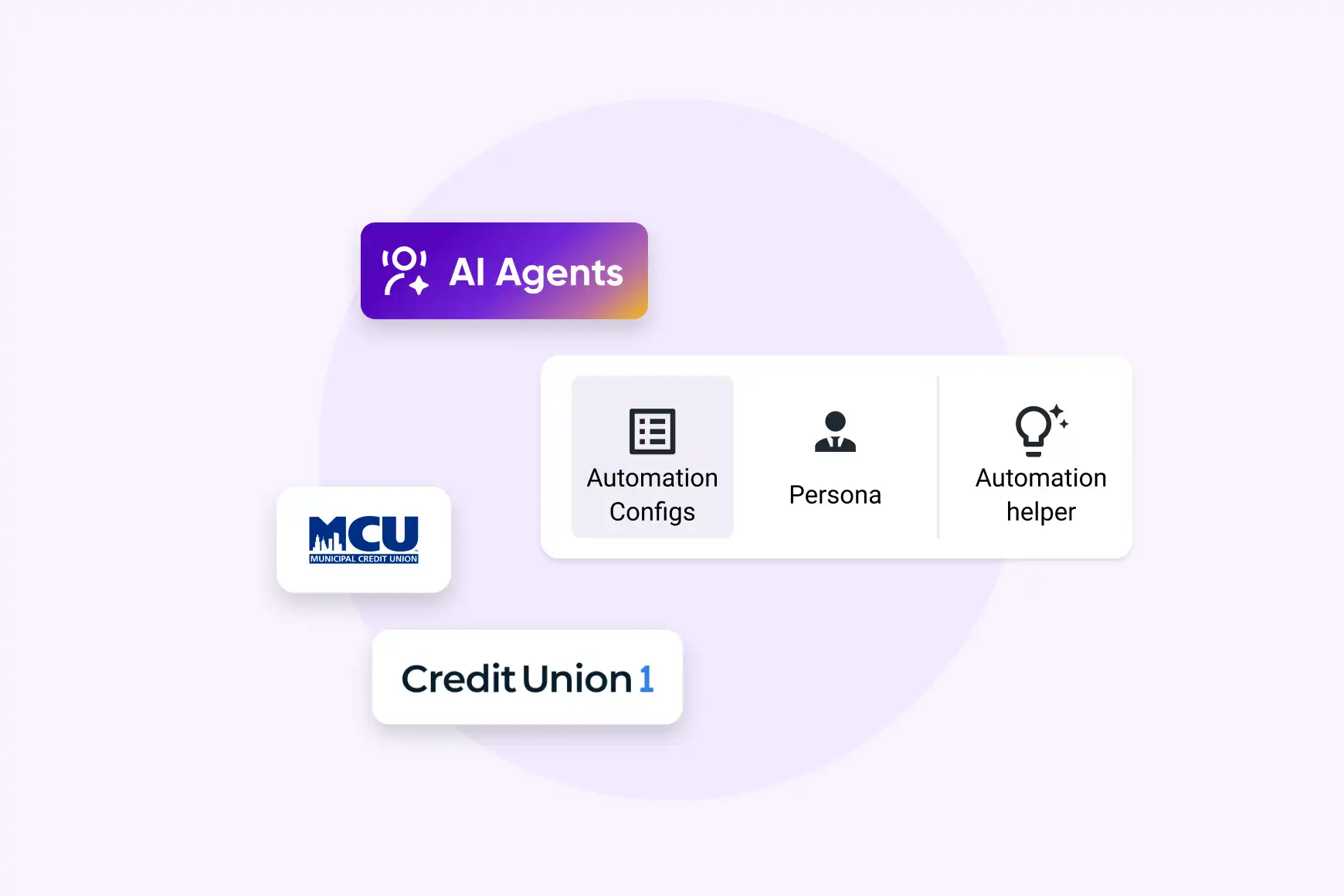 Credit union of the future: Empowering employees & members with agentic AI automation