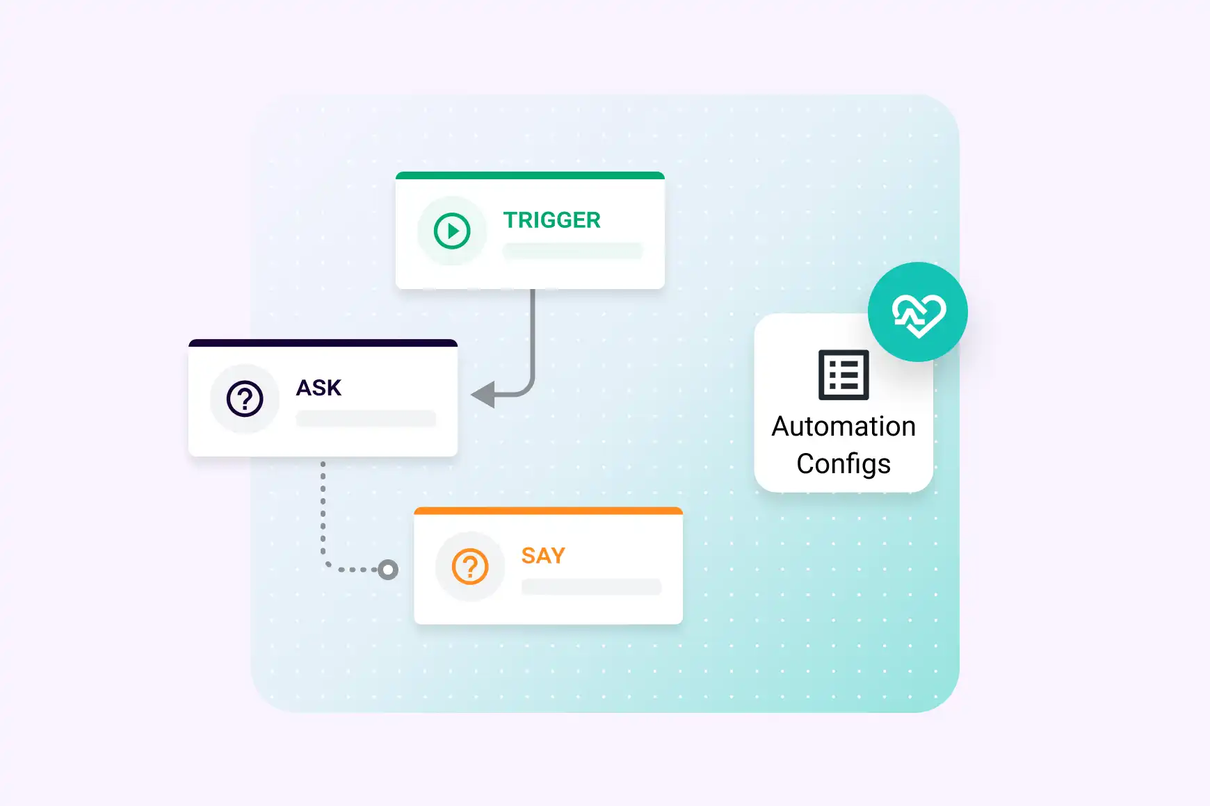 Hero Webinar Ai Healthcare Cx V4