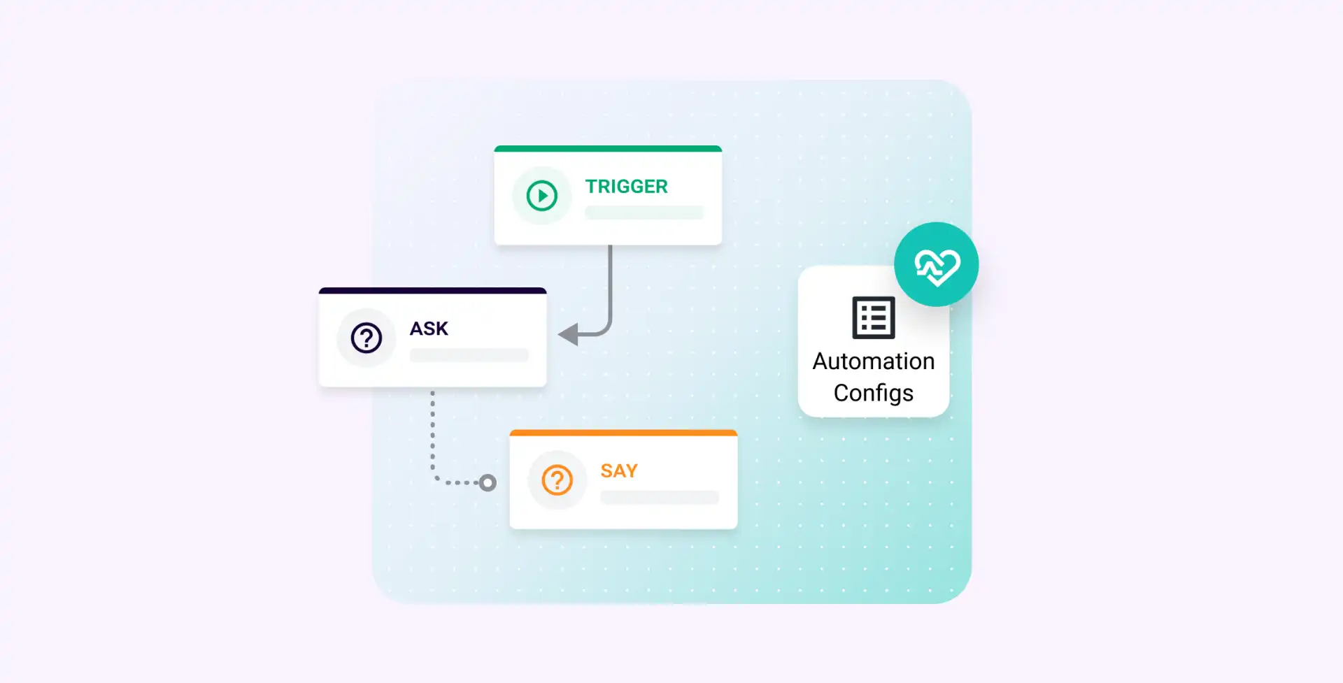 Hero Webinar Ai Healthcare Cx V4