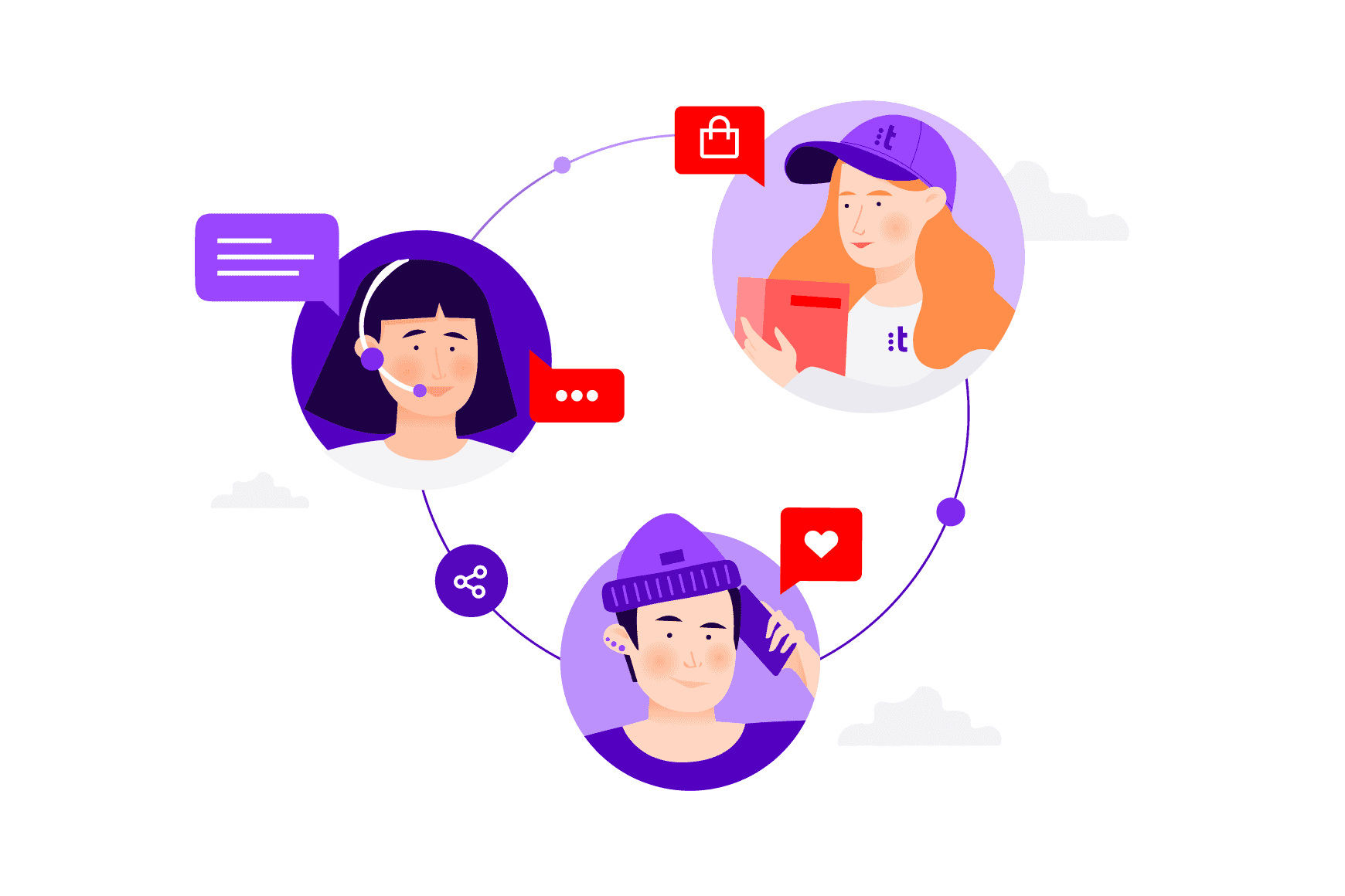 How to instill a true partnership mentality in the retail provider community