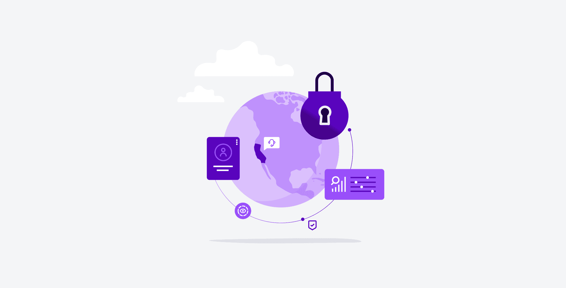 Talkdesk Ccpa Compliance