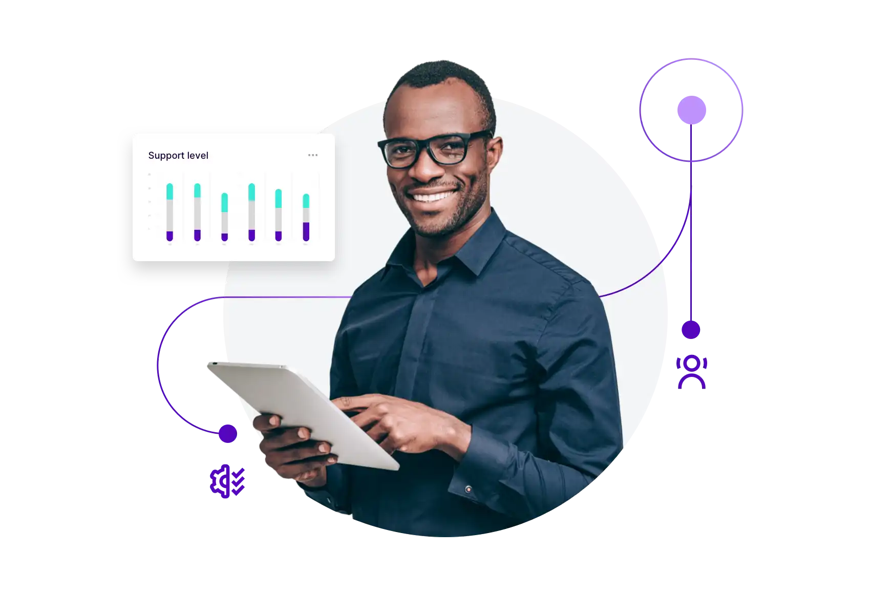 Talkdesk Delivering Personalized World Class Vip Support