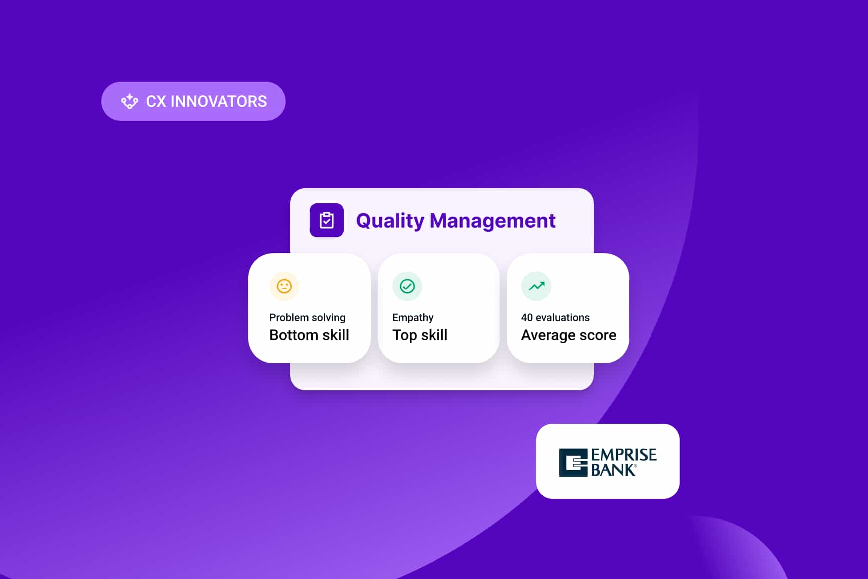 How Emprise Bank transformed CX and increased CSAT to 95% with AI